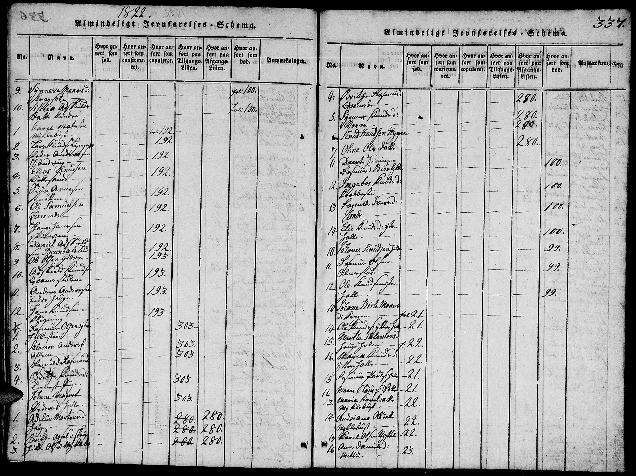 Ministerialprotokoller, klokkerbøker og fødselsregistre - Møre og Romsdal, SAT/A-1454/503/L0046: Parish register (copy) no. 503C01, 1816-1842, p. 337