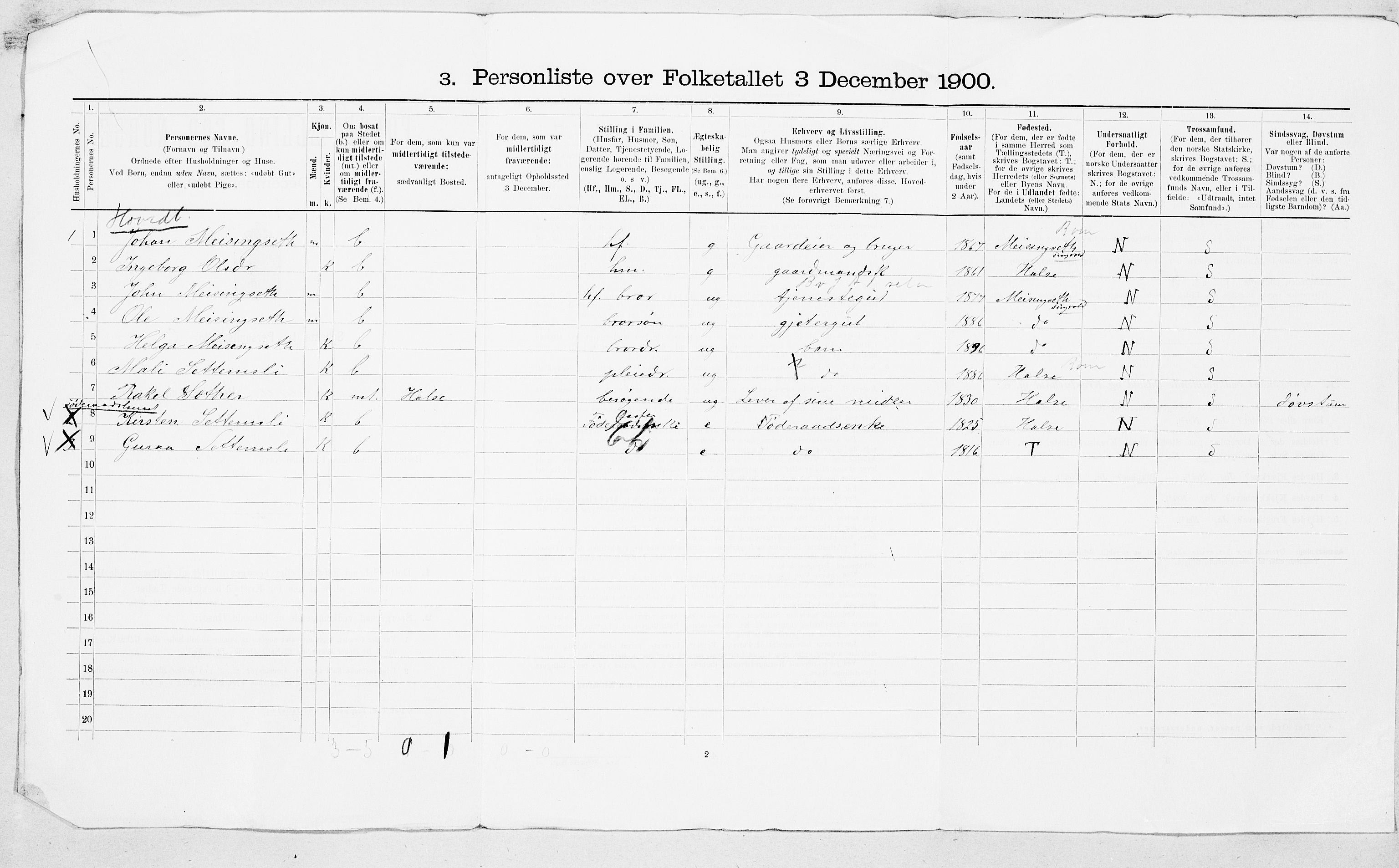 SAT, 1900 census for Åsskard, 1900, p. 9