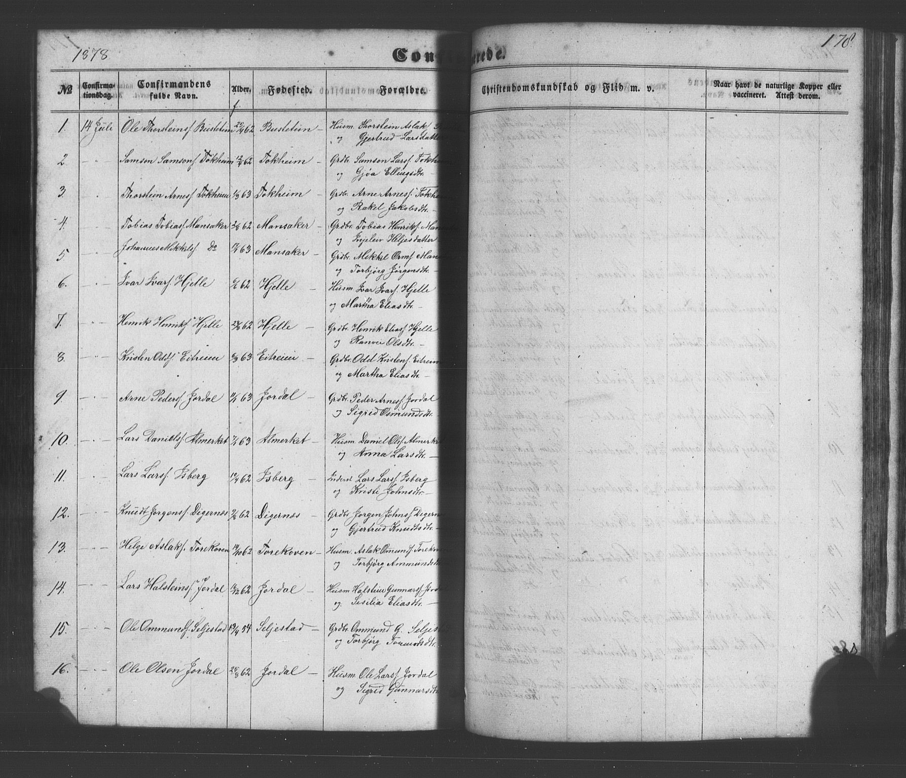 Odda Sokneprestembete, SAB/A-77201/H/Hab: Parish register (copy) no. A 4, 1858-1886, p. 178