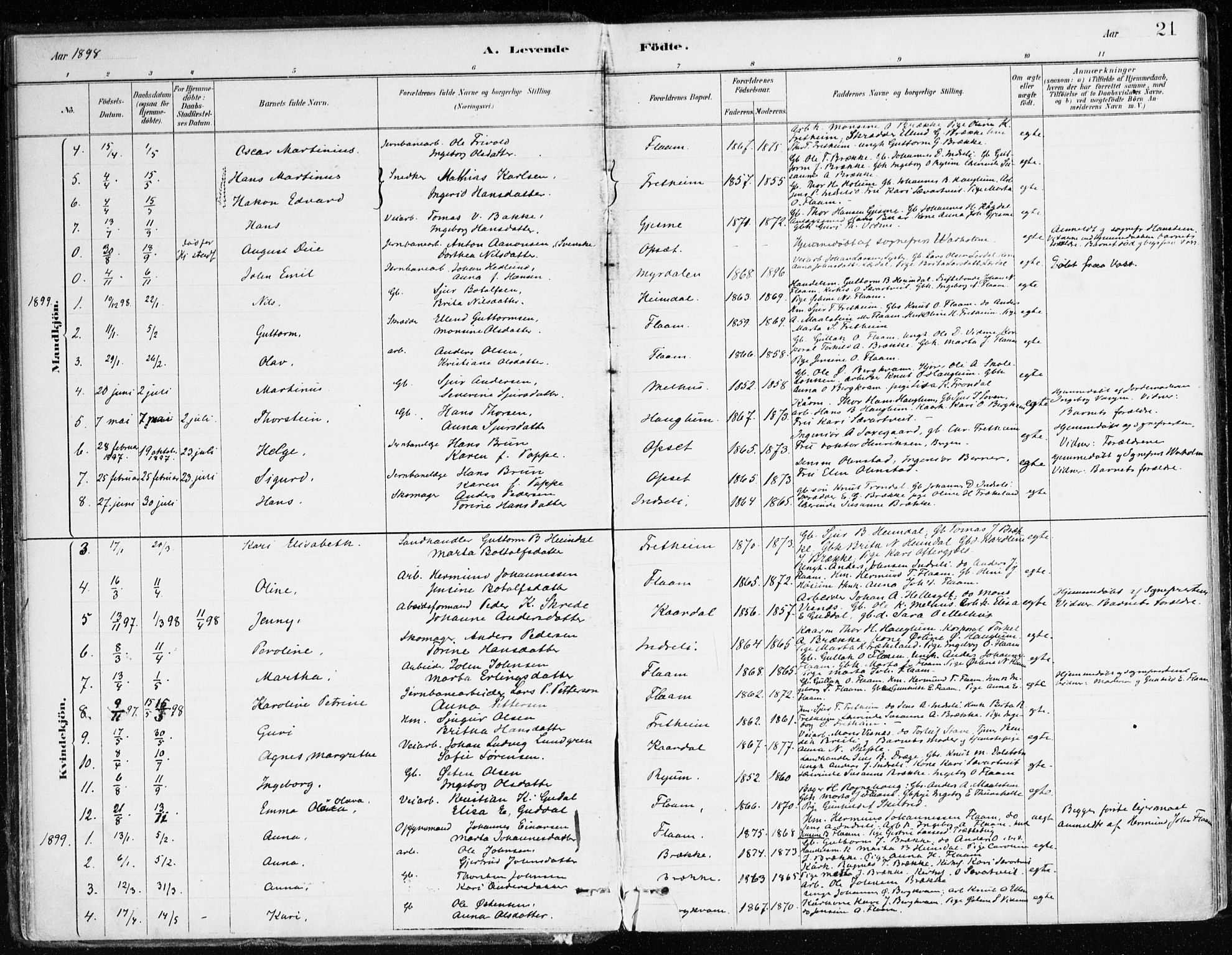 Aurland sokneprestembete, SAB/A-99937/H/Ha/Hac/L0001: Parish register (official) no. C 1, 1880-1921, p. 21