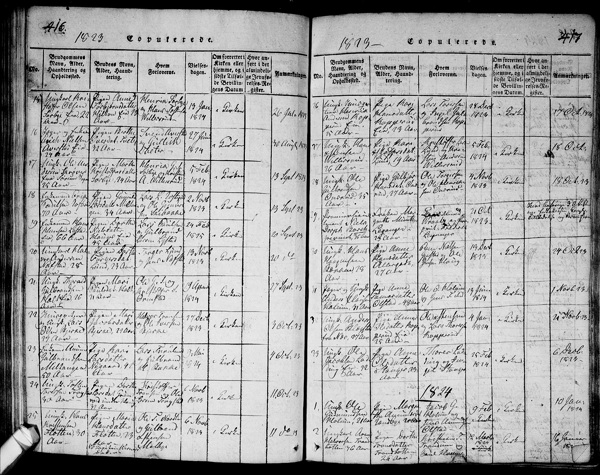 Ullensaker prestekontor Kirkebøker, AV/SAO-A-10236a/G/Ga/L0001: Parish register (copy) no. I 1, 1815-1835, p. 416-417