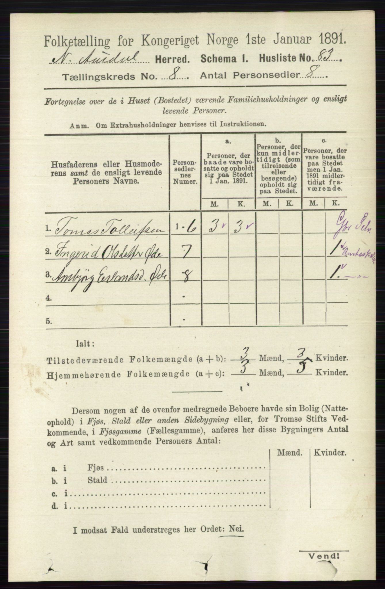 RA, 1891 census for 0542 Nord-Aurdal, 1891, p. 2788