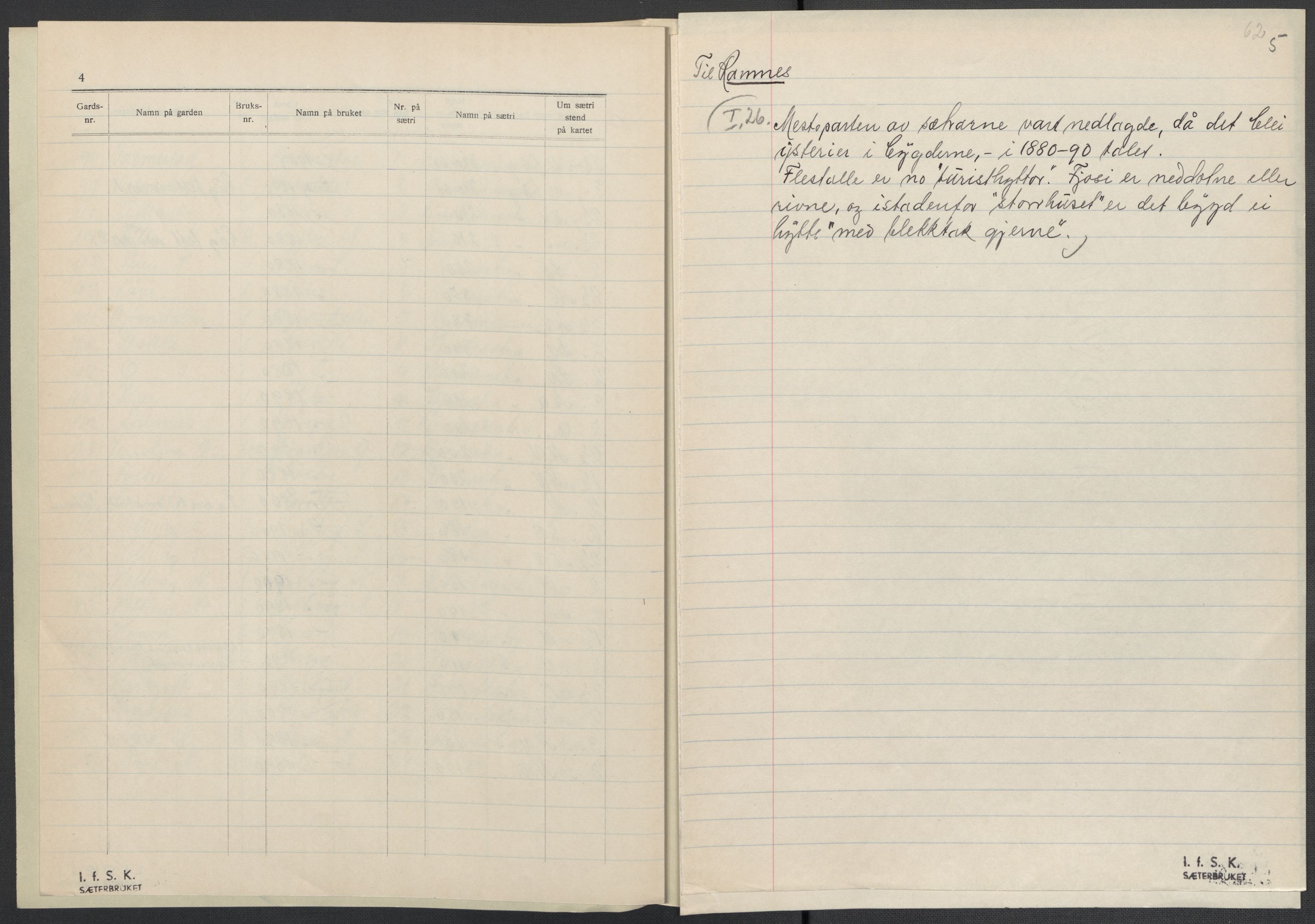 Instituttet for sammenlignende kulturforskning, AV/RA-PA-0424/F/Fc/L0006/0003: Eske B6: / Vestfold (perm XV), 1932-1935, p. 62