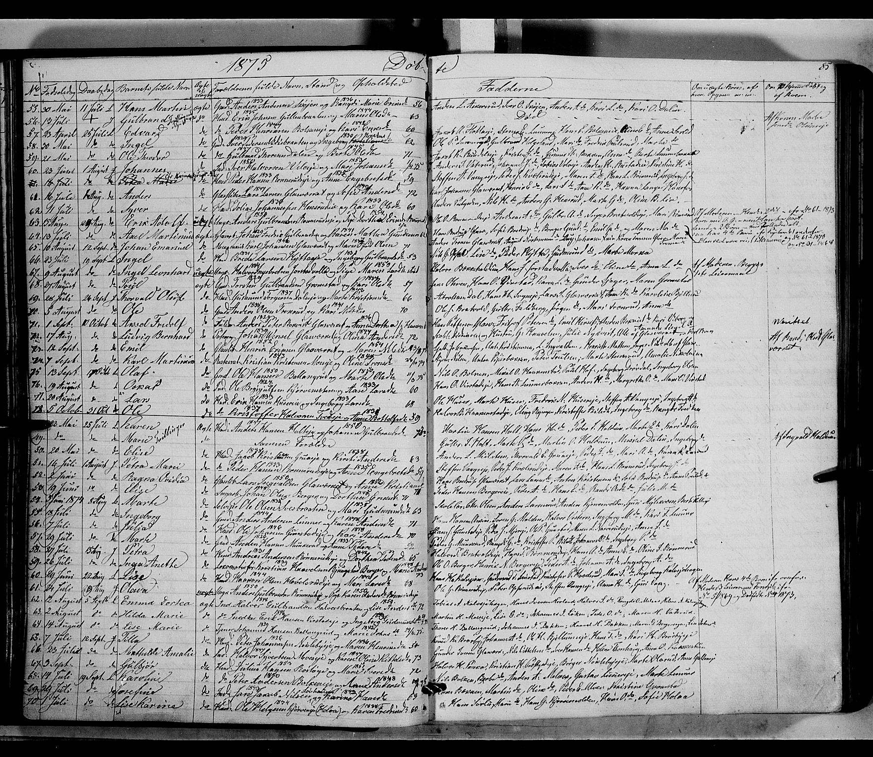 Jevnaker prestekontor, SAH/PREST-116/H/Ha/Haa/L0007: Parish register (official) no. 7, 1858-1876, p. 85