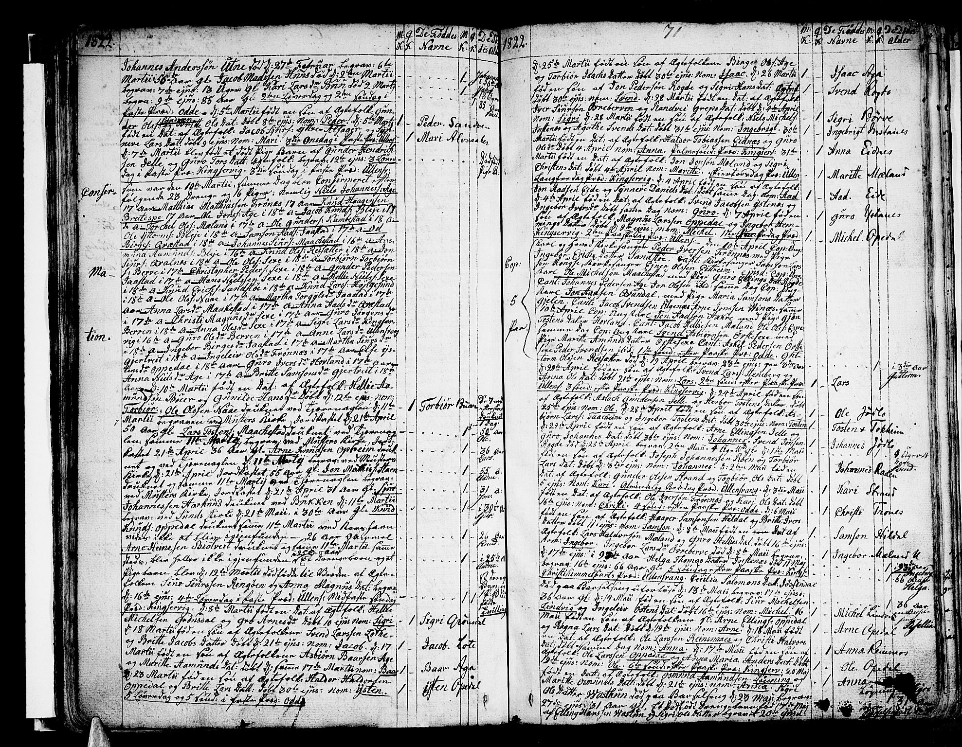 Ullensvang sokneprestembete, SAB/A-78701/H/Haa: Parish register (official) no. A 8, 1804-1835, p. 71