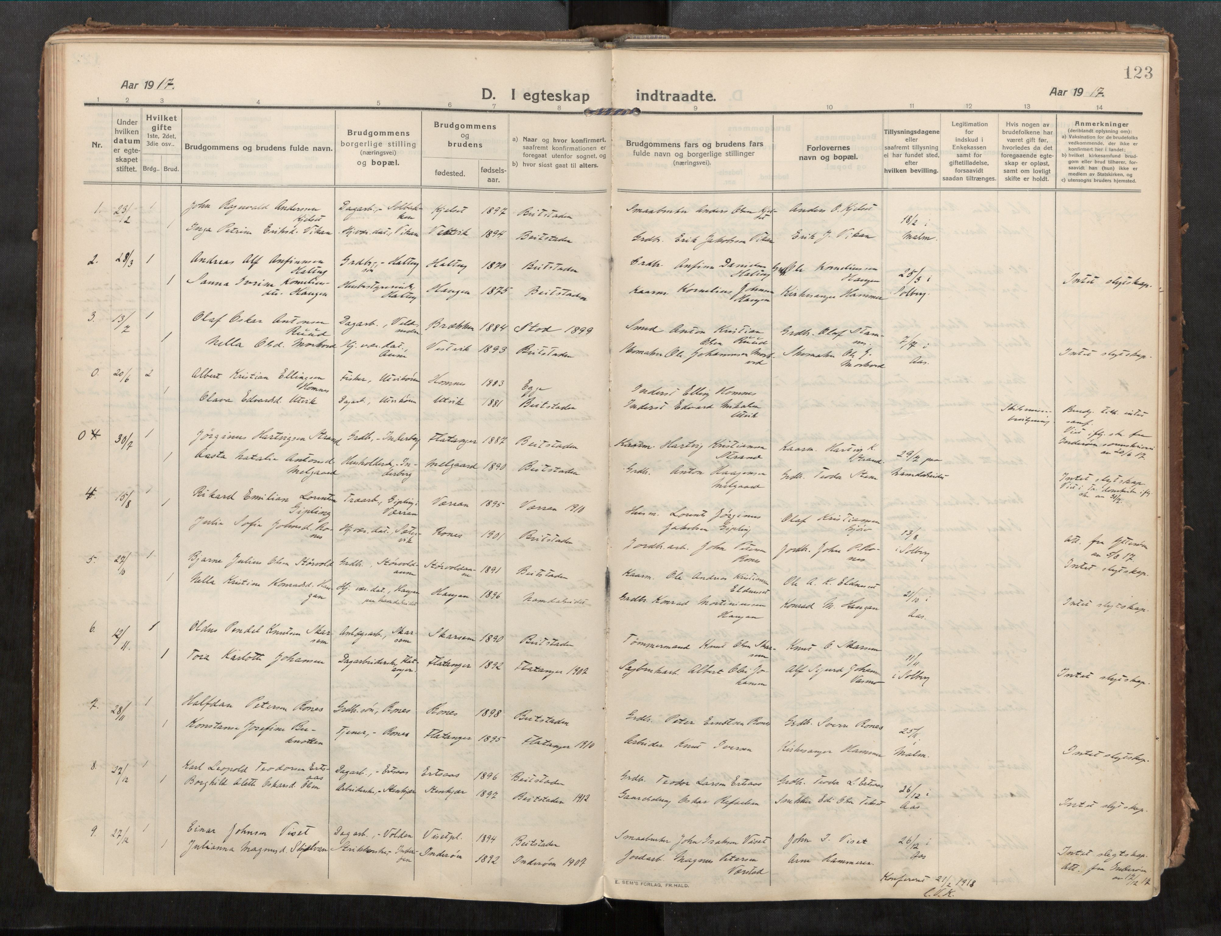 Beitstad sokneprestkontor, SAT/A-1162/I/I1/I1a/L0001: Parish register (official) no. 1, 1912-1927, p. 123