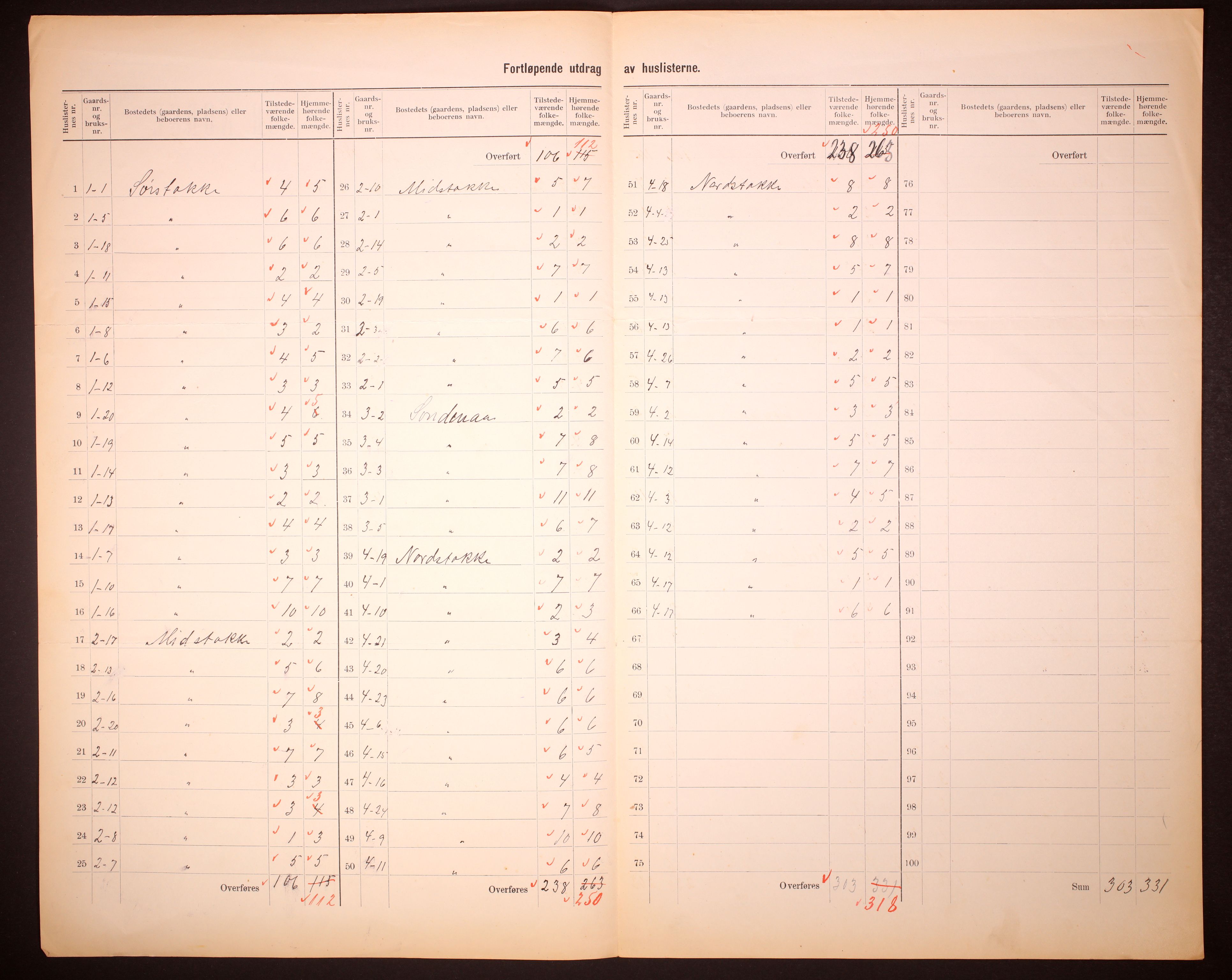 RA, 1910 census for Kopervik, 1910, p. 5