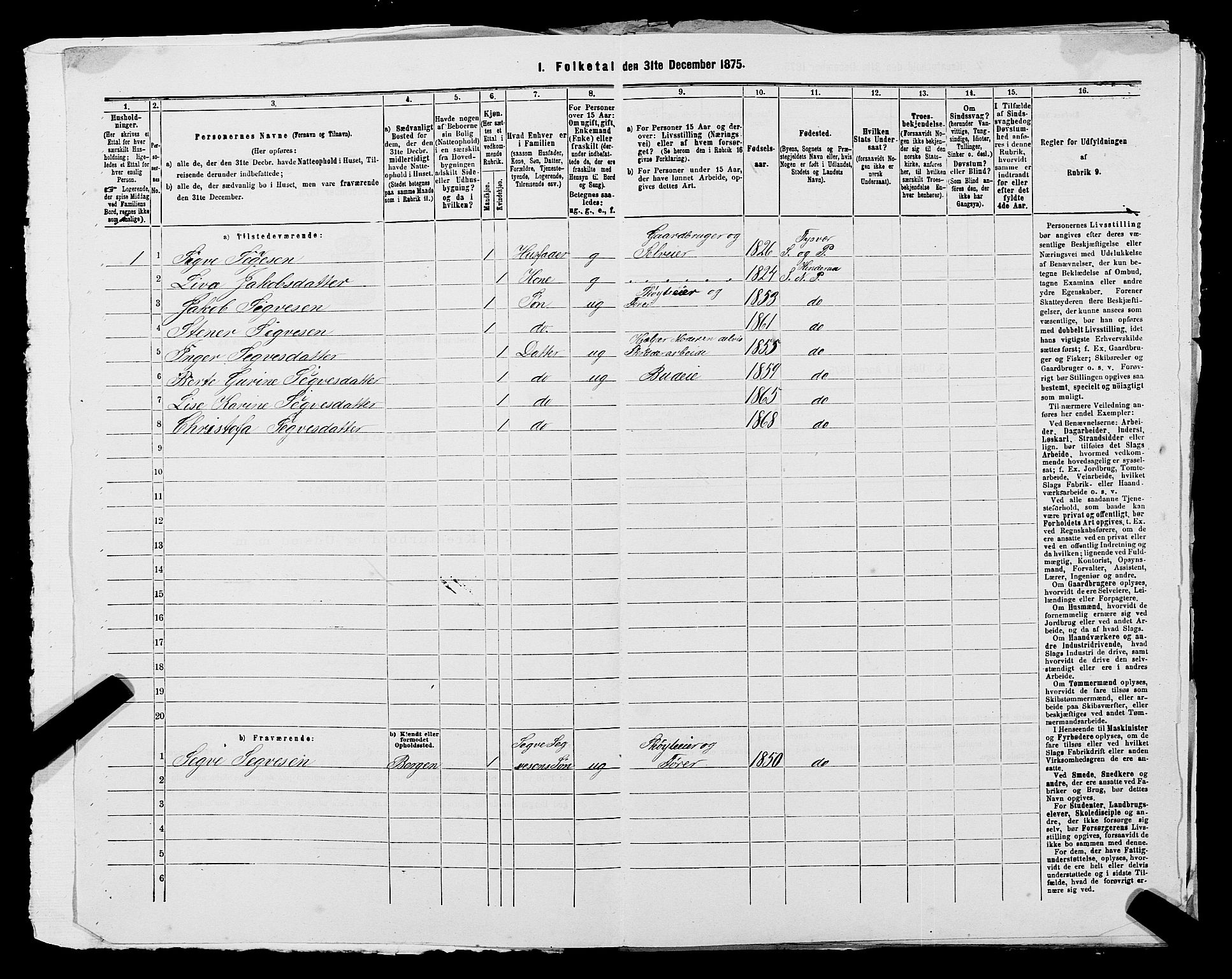 SAST, 1875 census for 1139P Nedstrand, 1875, p. 47