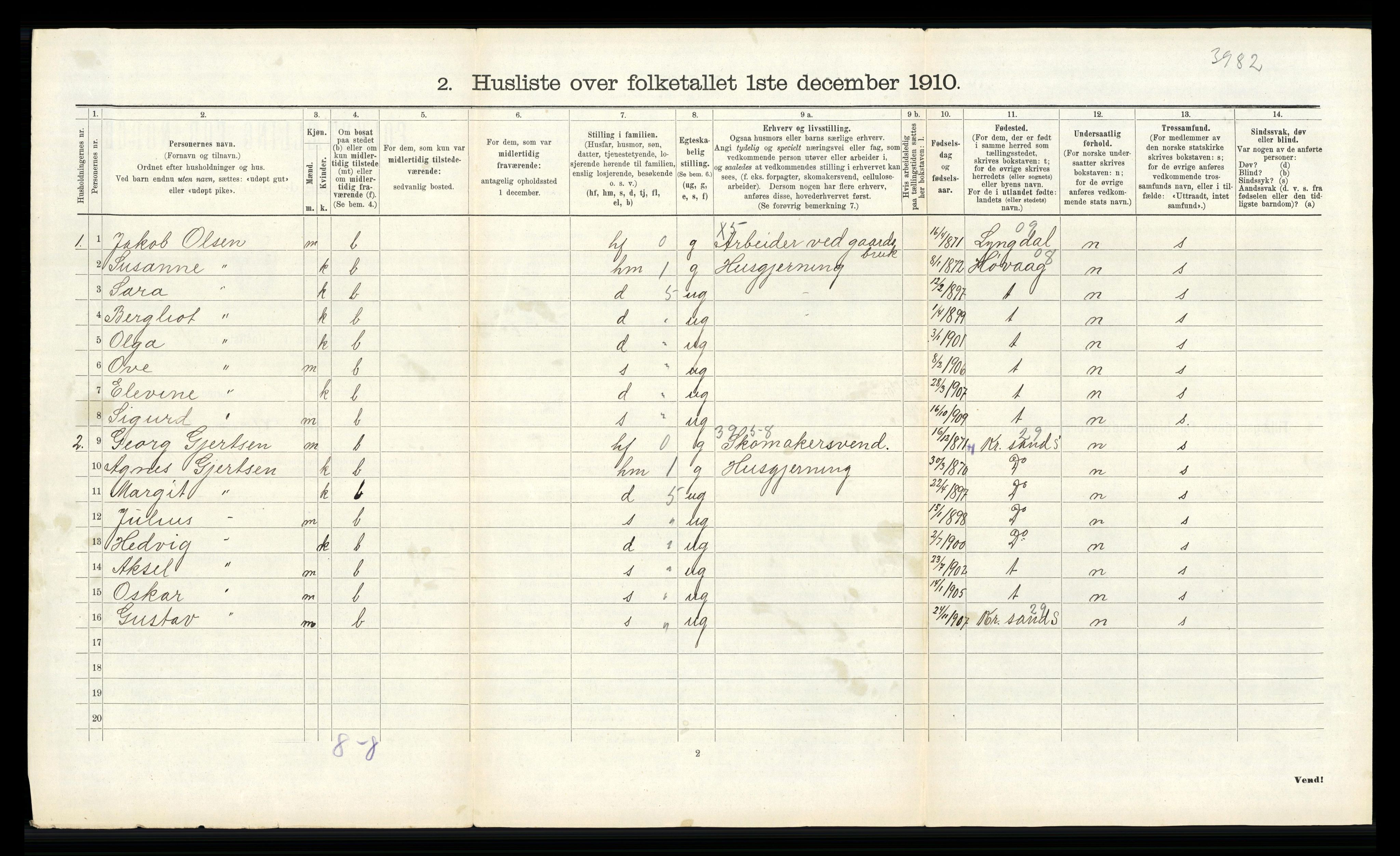 RA, 1910 census for Oddernes, 1910, p. 1388