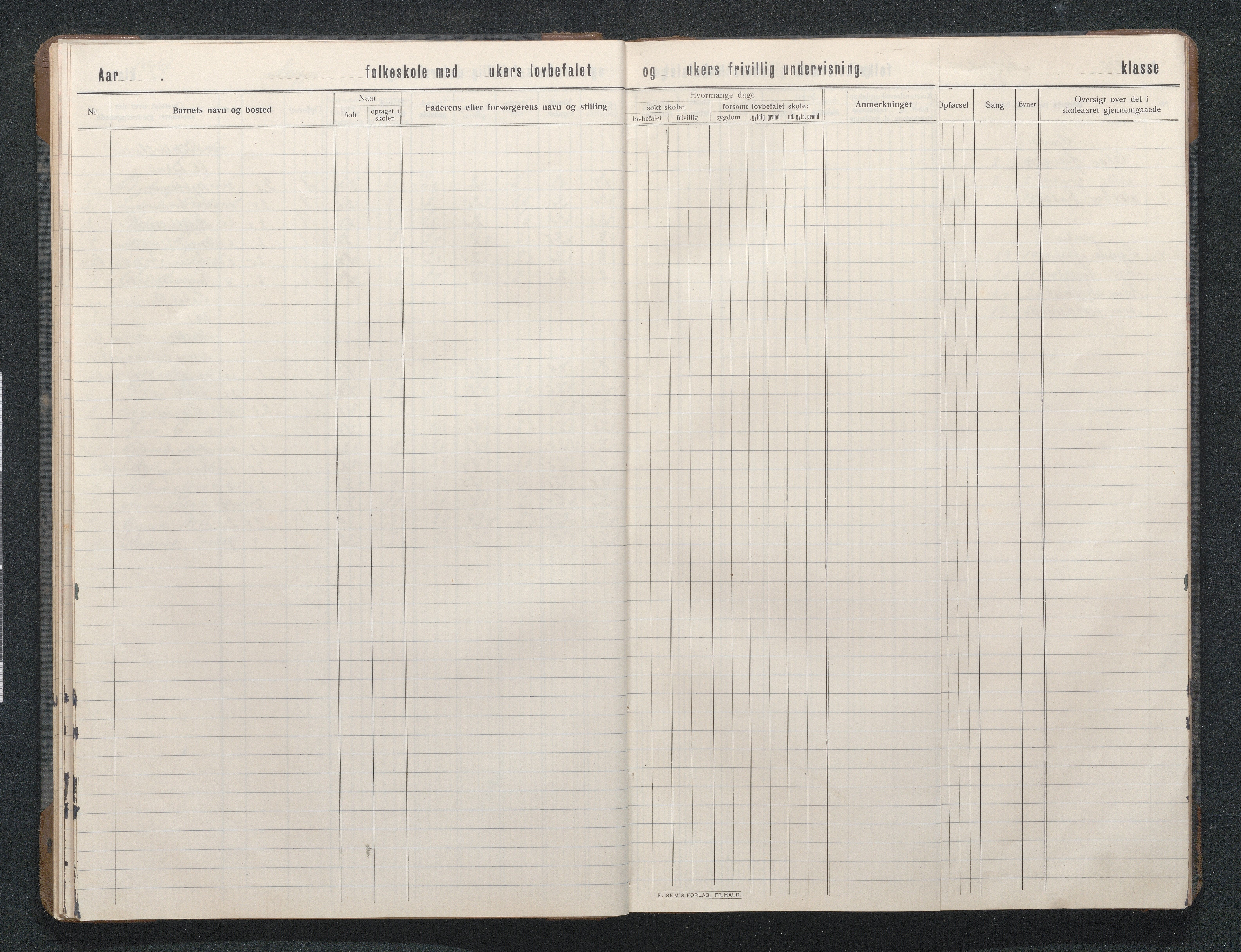 Birkenes kommune, Mosfjell skolekrets, AAKS/KA0928-550f_91/F02/L0002: Skoleprotokoll, 1909-1951