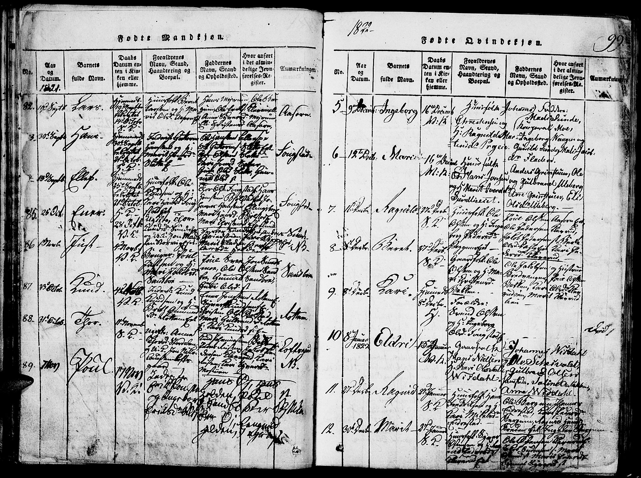 Vågå prestekontor, SAH/PREST-076/H/Ha/Hab/L0001: Parish register (copy) no. 1, 1815-1827, p. 98-99