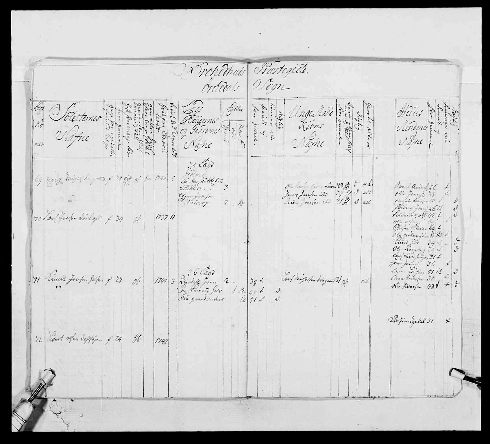 Kommanderende general (KG I) med Det norske krigsdirektorium, AV/RA-EA-5419/E/Ea/L0514: 3. Trondheimske regiment, 1737-1749, p. 608