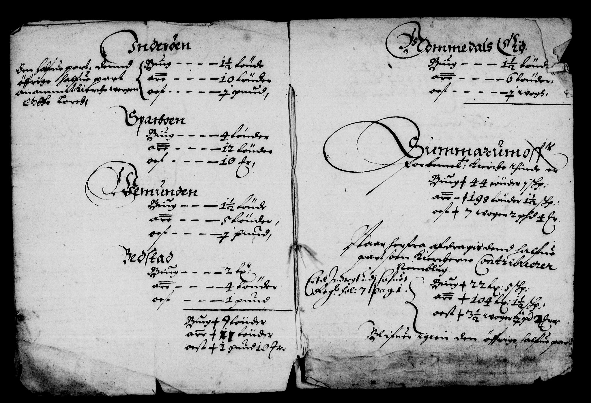 Rentekammeret inntil 1814, Reviderte regnskaper, Lensregnskaper, AV/RA-EA-5023/R/Rb/Rbw/L0142: Trondheim len, 1659-1661