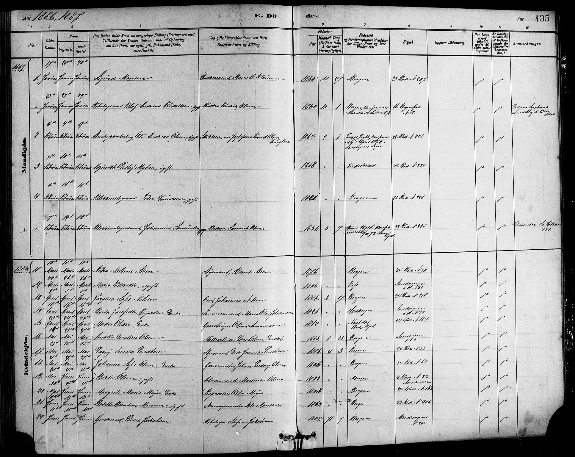 Sandviken Sokneprestembete, SAB/A-77601/H/Hb/L0001: Parish register (copy) no. A 2, 1879-1892, p. 435