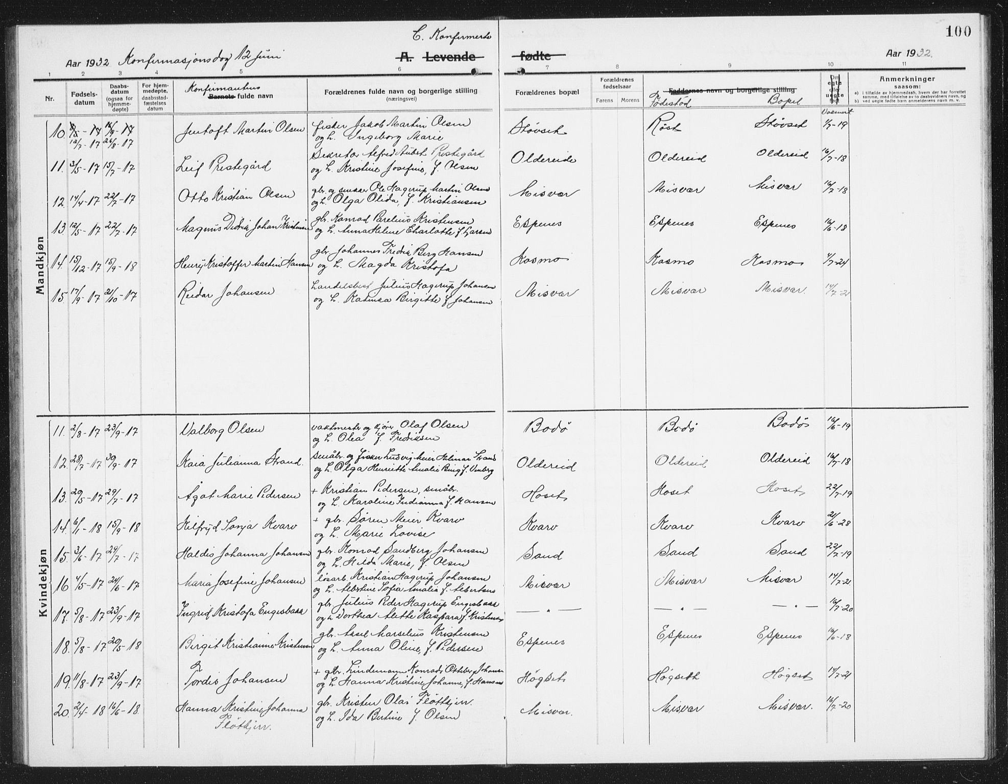 Ministerialprotokoller, klokkerbøker og fødselsregistre - Nordland, AV/SAT-A-1459/852/L0757: Parish register (copy) no. 852C08, 1916-1934, p. 100