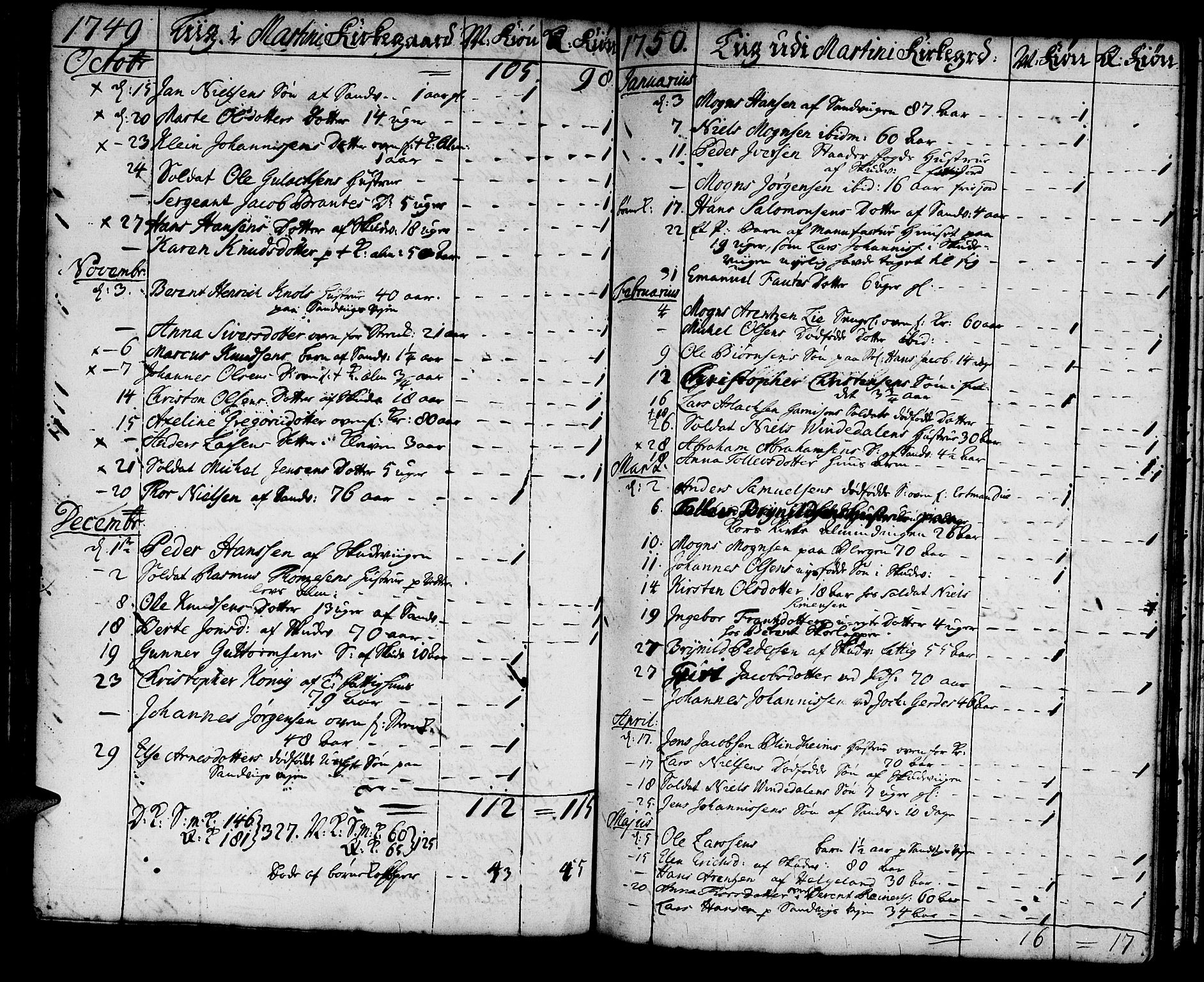 Korskirken sokneprestembete, SAB/A-76101/H/Haa/L0011: Parish register (official) no. A 11, 1731-1785, p. 49