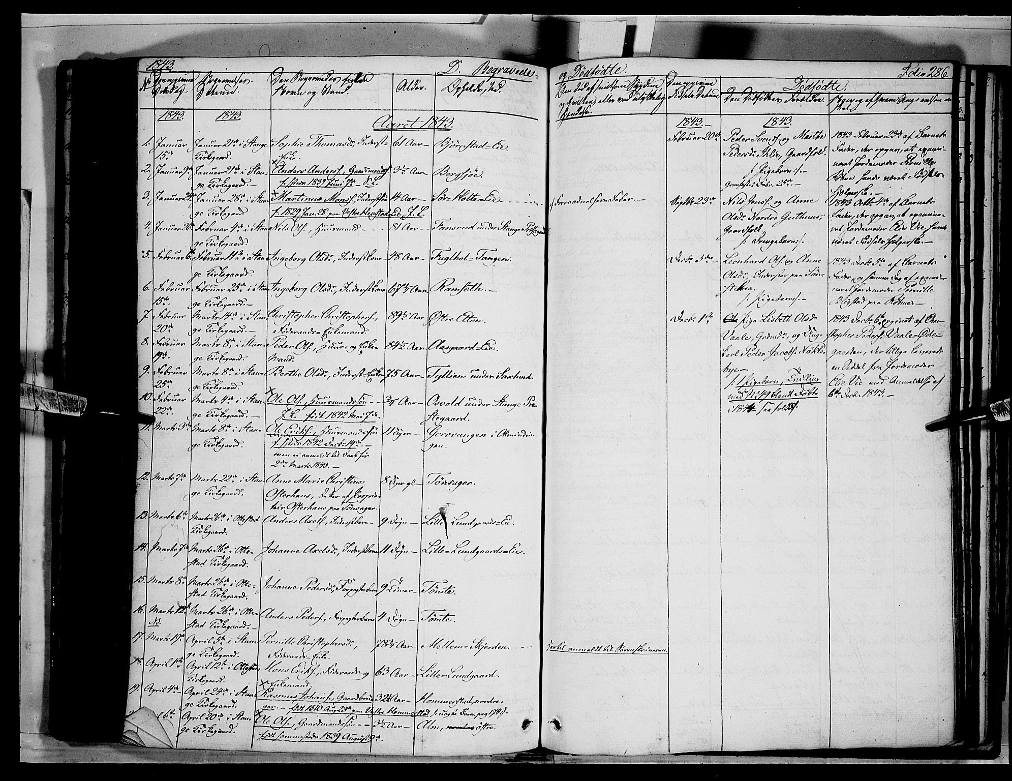 Stange prestekontor, AV/SAH-PREST-002/K/L0010: Parish register (official) no. 10, 1835-1845, p. 286