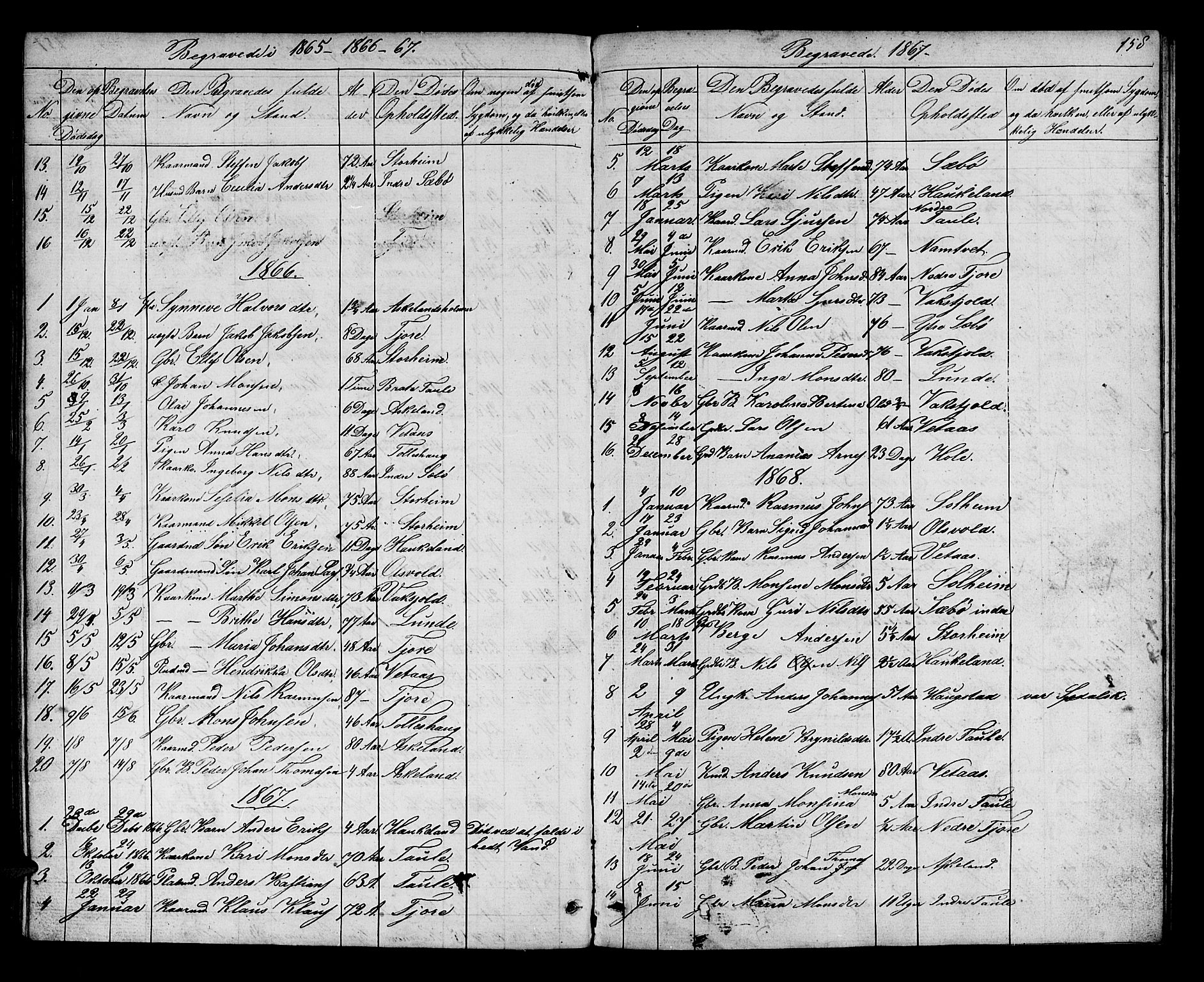 Manger sokneprestembete, SAB/A-76801/H/Hab: Parish register (copy) no. D 1, 1859-1882, p. 158