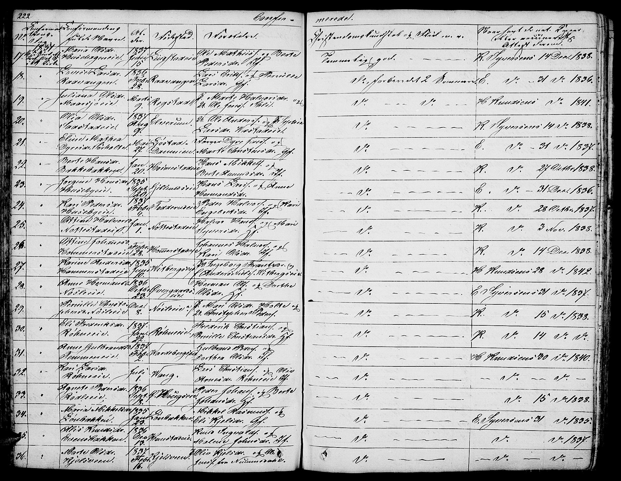 Stange prestekontor, AV/SAH-PREST-002/L/L0003: Parish register (copy) no. 3, 1840-1864, p. 222