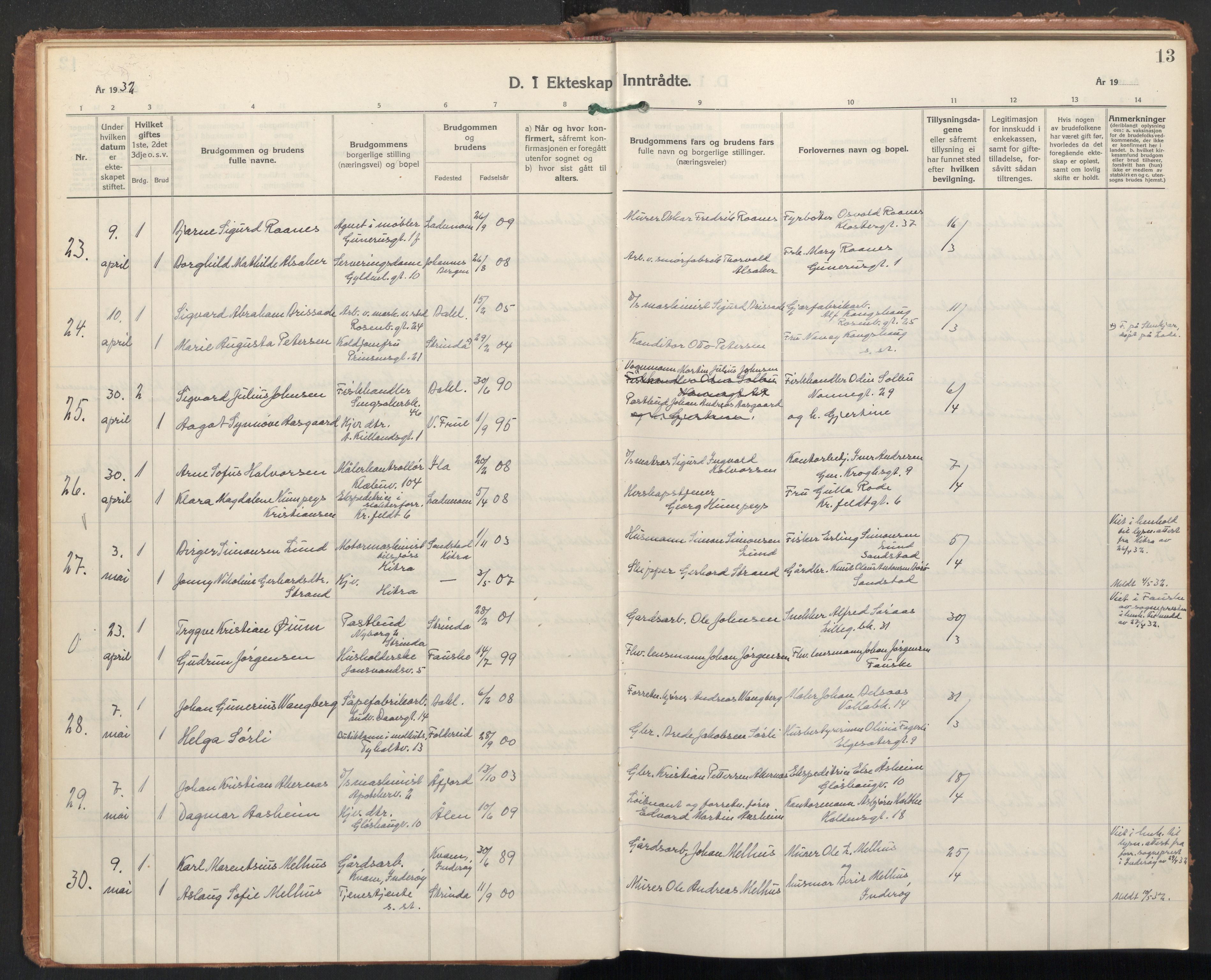 Ministerialprotokoller, klokkerbøker og fødselsregistre - Sør-Trøndelag, AV/SAT-A-1456/604/L0209: Parish register (official) no. 604A29, 1931-1945, p. 13