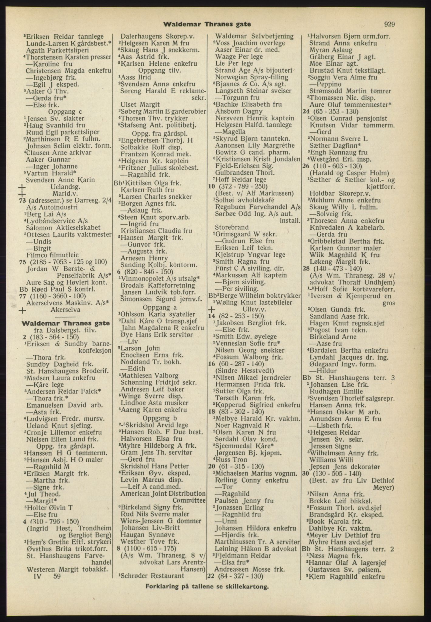 Kristiania/Oslo adressebok, PUBL/-, 1965-1966, p. 929
