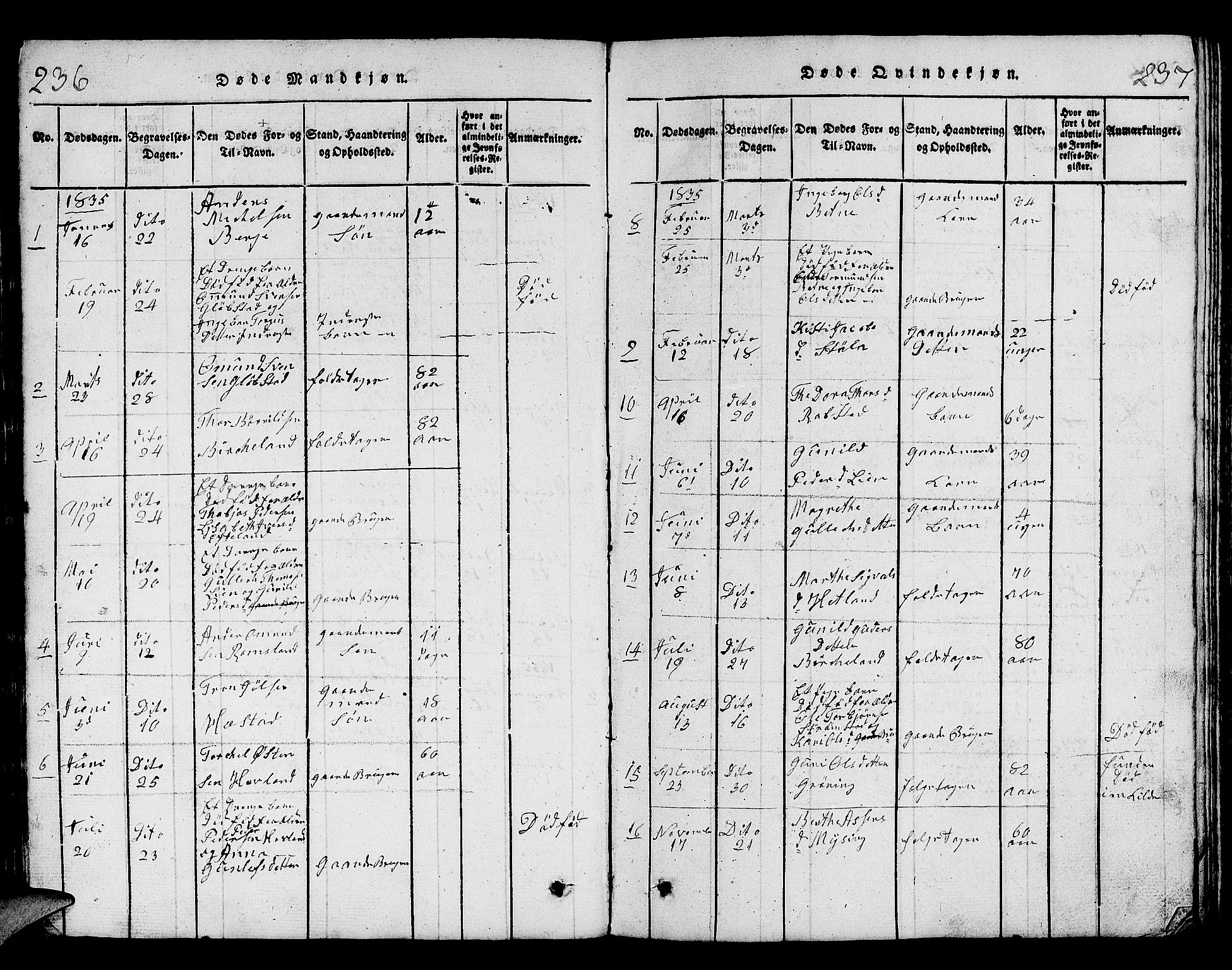 Helleland sokneprestkontor, SAST/A-101810: Parish register (copy) no. B 1, 1815-1841, p. 236-237