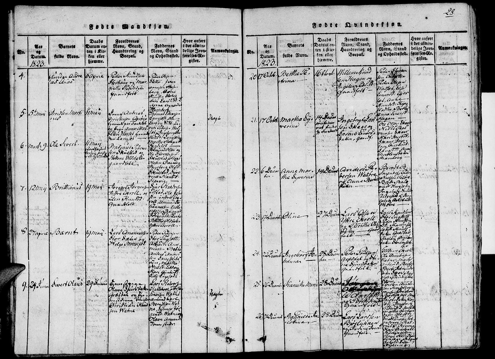 Ministerialprotokoller, klokkerbøker og fødselsregistre - Møre og Romsdal, AV/SAT-A-1454/524/L0351: Parish register (official) no. 524A03, 1816-1838, p. 28