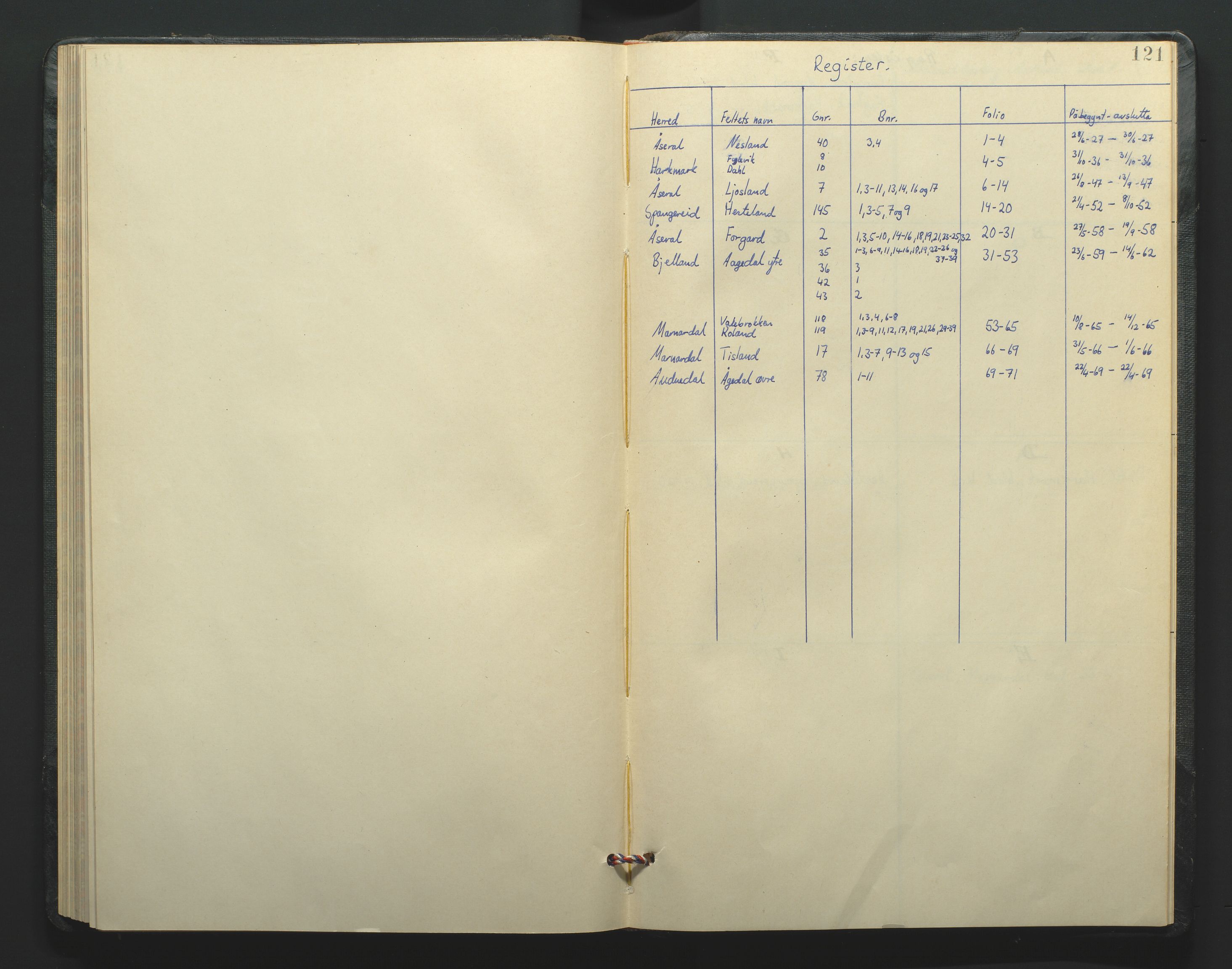 Jordskifteoverdommeren i Agder og Rogaland, AV/SAK-1541-0001/F/Fa/Faa/L0007: Overutskiftningsprotokoll Mandal sorenskriveri nr 7, 1927-1969, p. 121