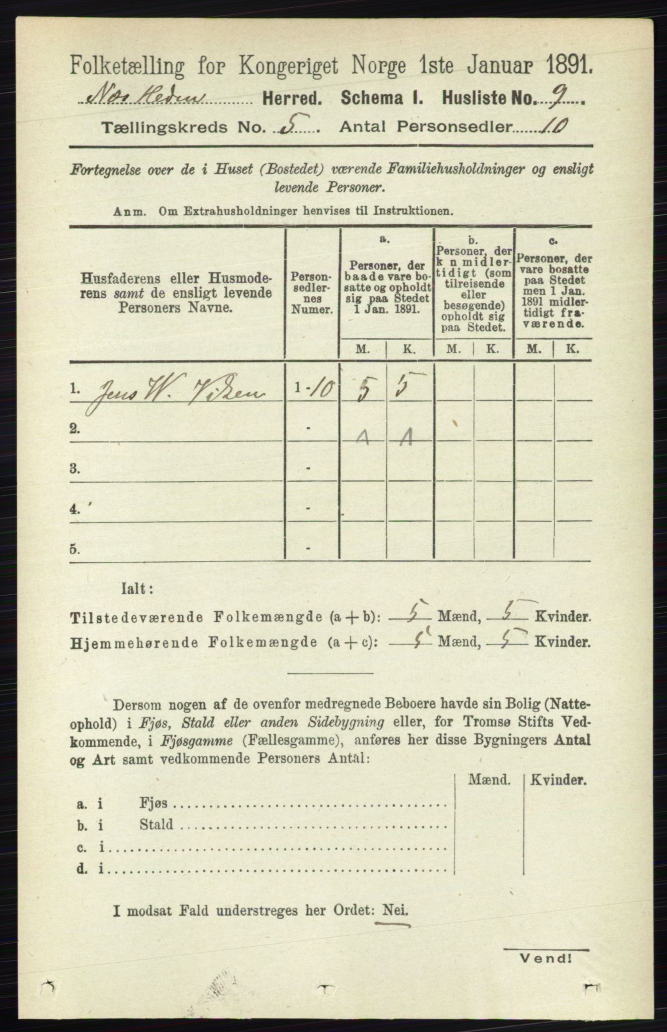 RA, 1891 census for 0411 Nes, 1891, p. 2529