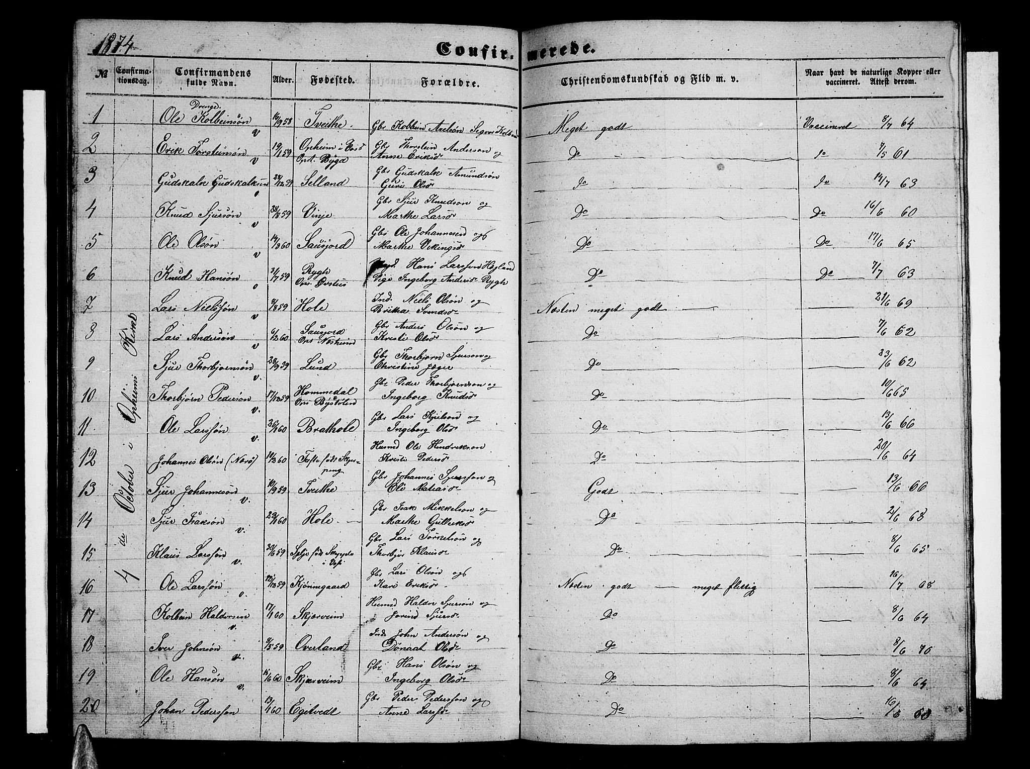 Vossestrand Sokneprestembete, SAB/A-79101/H/Hab: Parish register (copy) no. A 1, 1855-1879