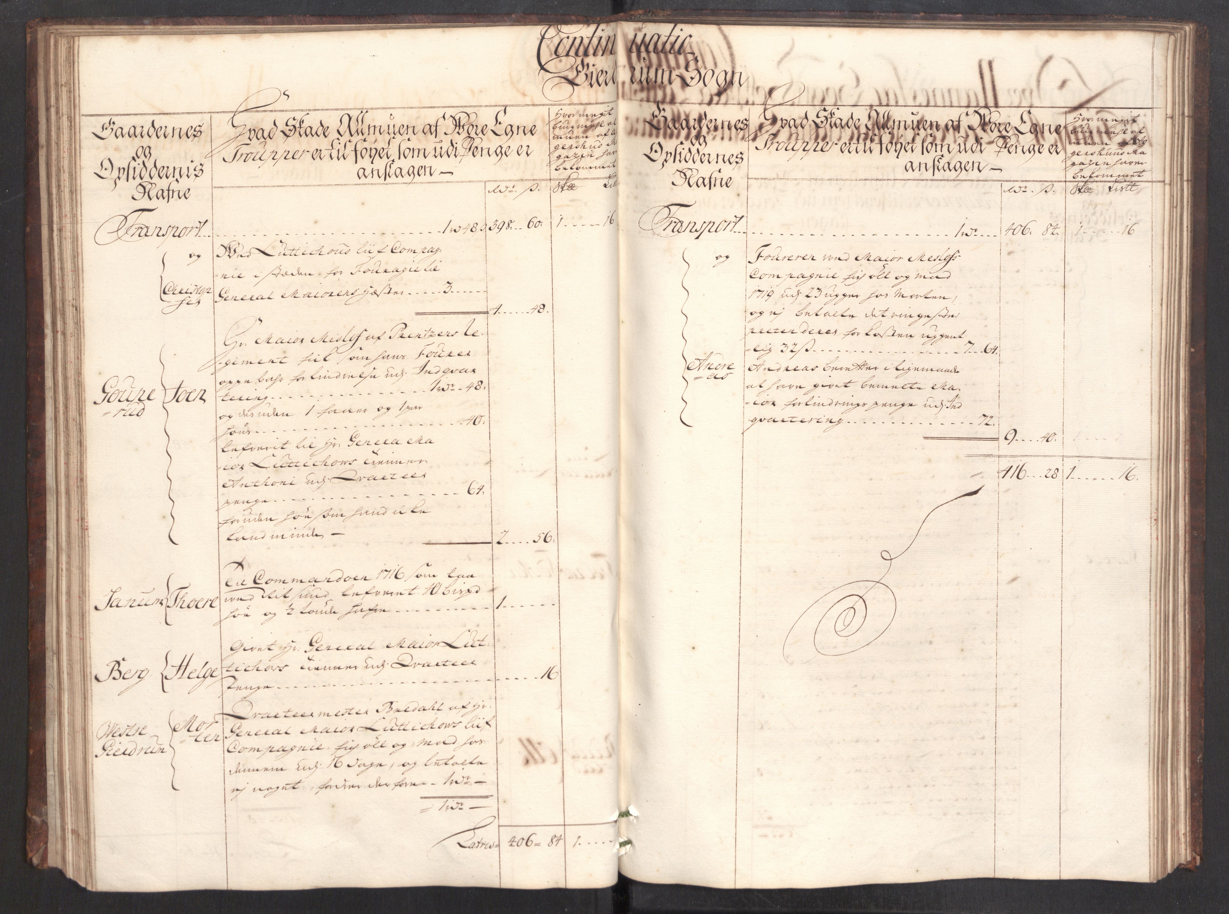 Danske Kanselli, Skapsaker, AV/RA-EA-4061/F/L0093: Skap 16, pakke 3-5, 1716-1722