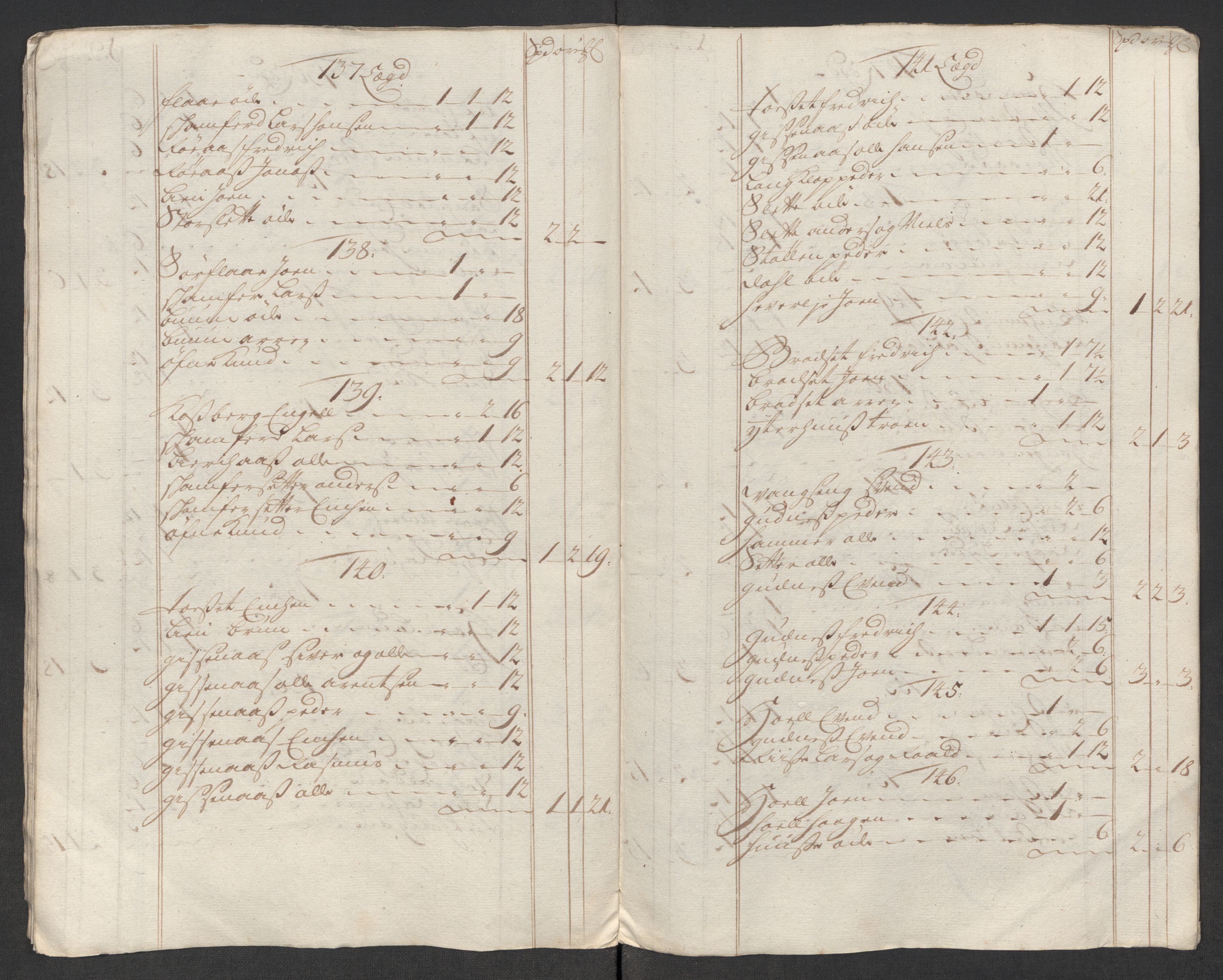 Rentekammeret inntil 1814, Reviderte regnskaper, Fogderegnskap, AV/RA-EA-4092/R60/L3967: Fogderegnskap Orkdal og Gauldal, 1716, p. 105