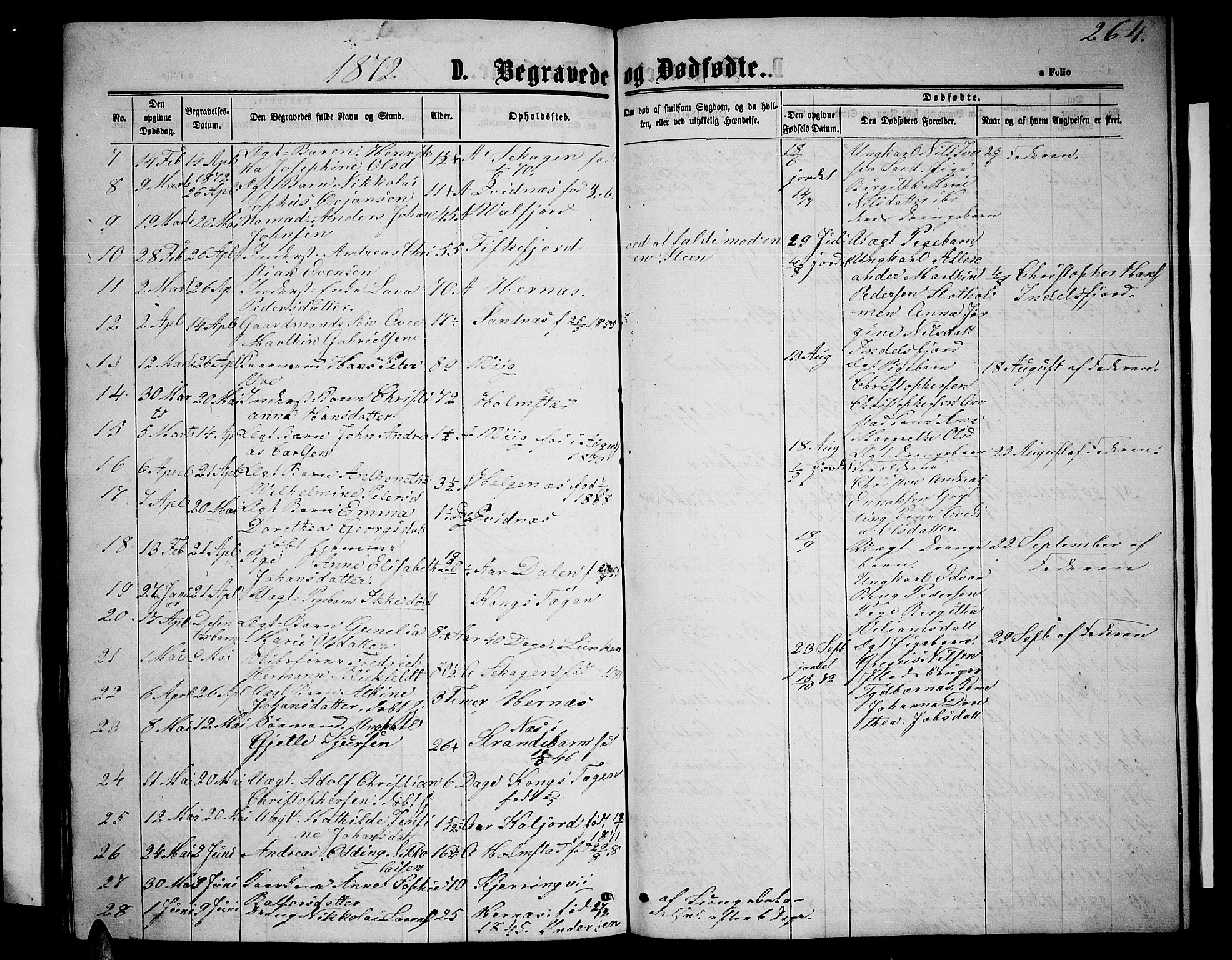 Ministerialprotokoller, klokkerbøker og fødselsregistre - Nordland, AV/SAT-A-1459/888/L1266: Parish register (copy) no. 888C04, 1864-1877, p. 264