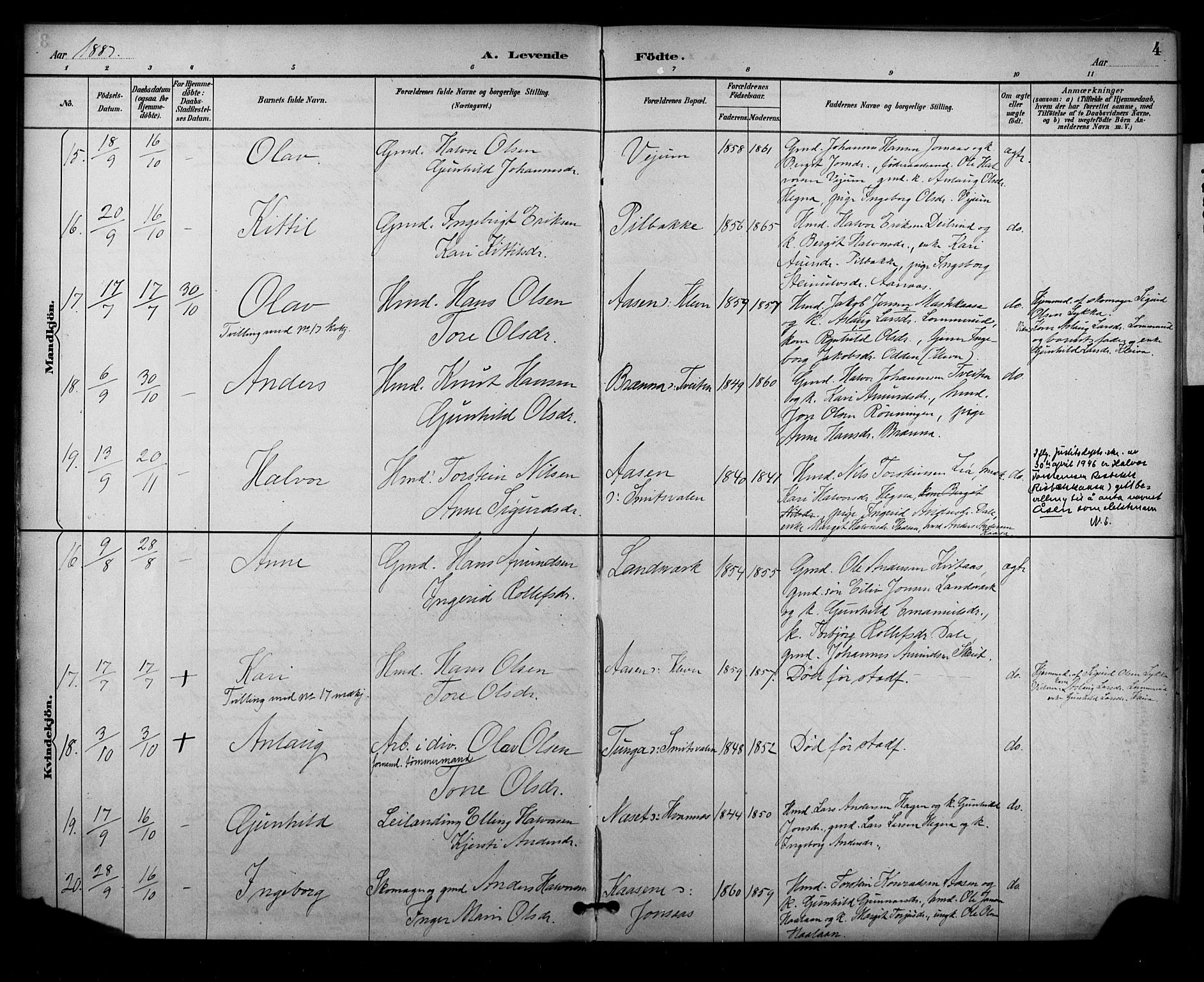 Sauherad kirkebøker, AV/SAKO-A-298/F/Fa/L0009: Parish register (official) no. I 9, 1887-1912, p. 4