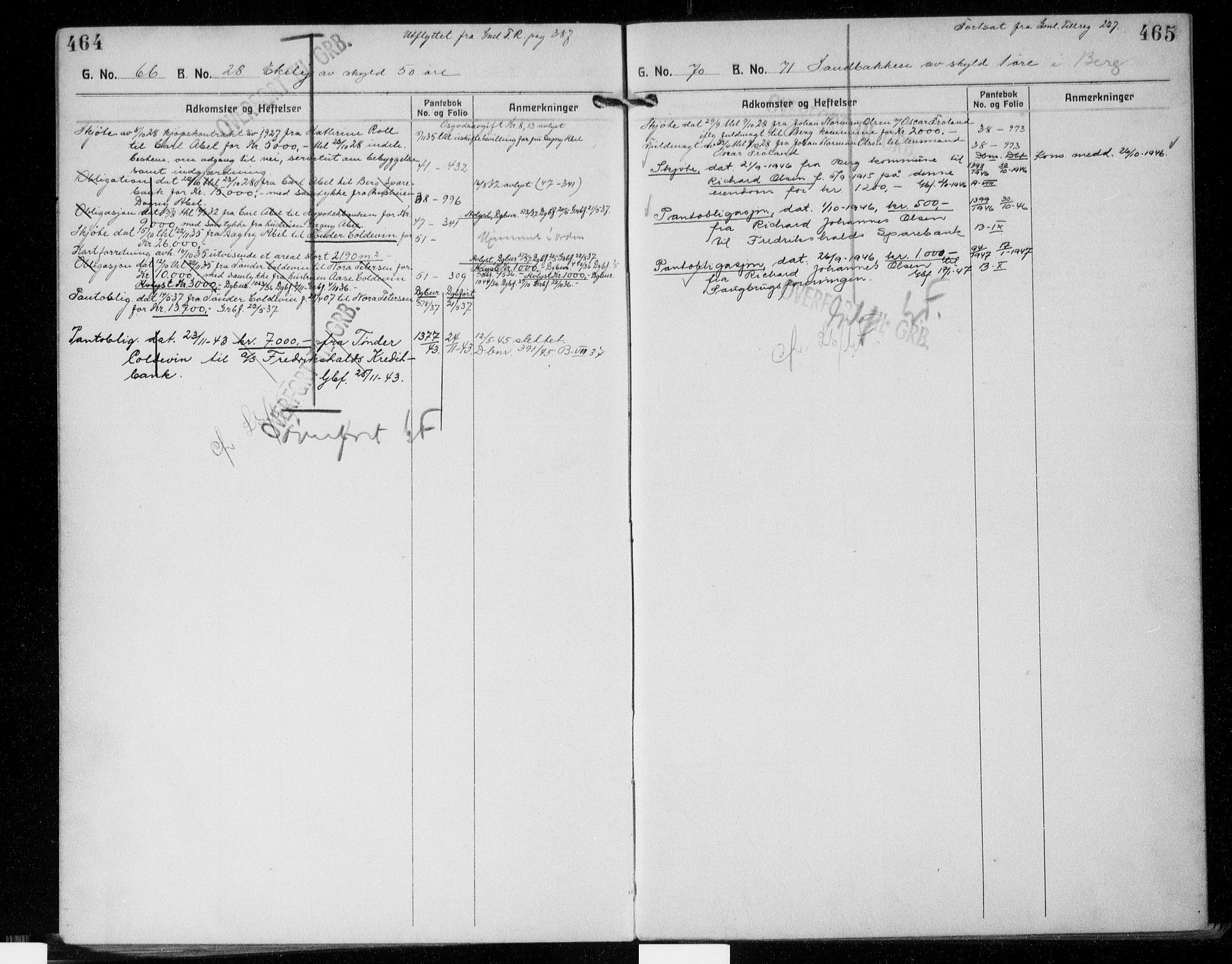 Idd og Marker sorenskriveri, AV/SAO-A-10283/G/Ga/Gac/L0006: Mortgage register no. II 6, 1926-1953, p. 464-465
