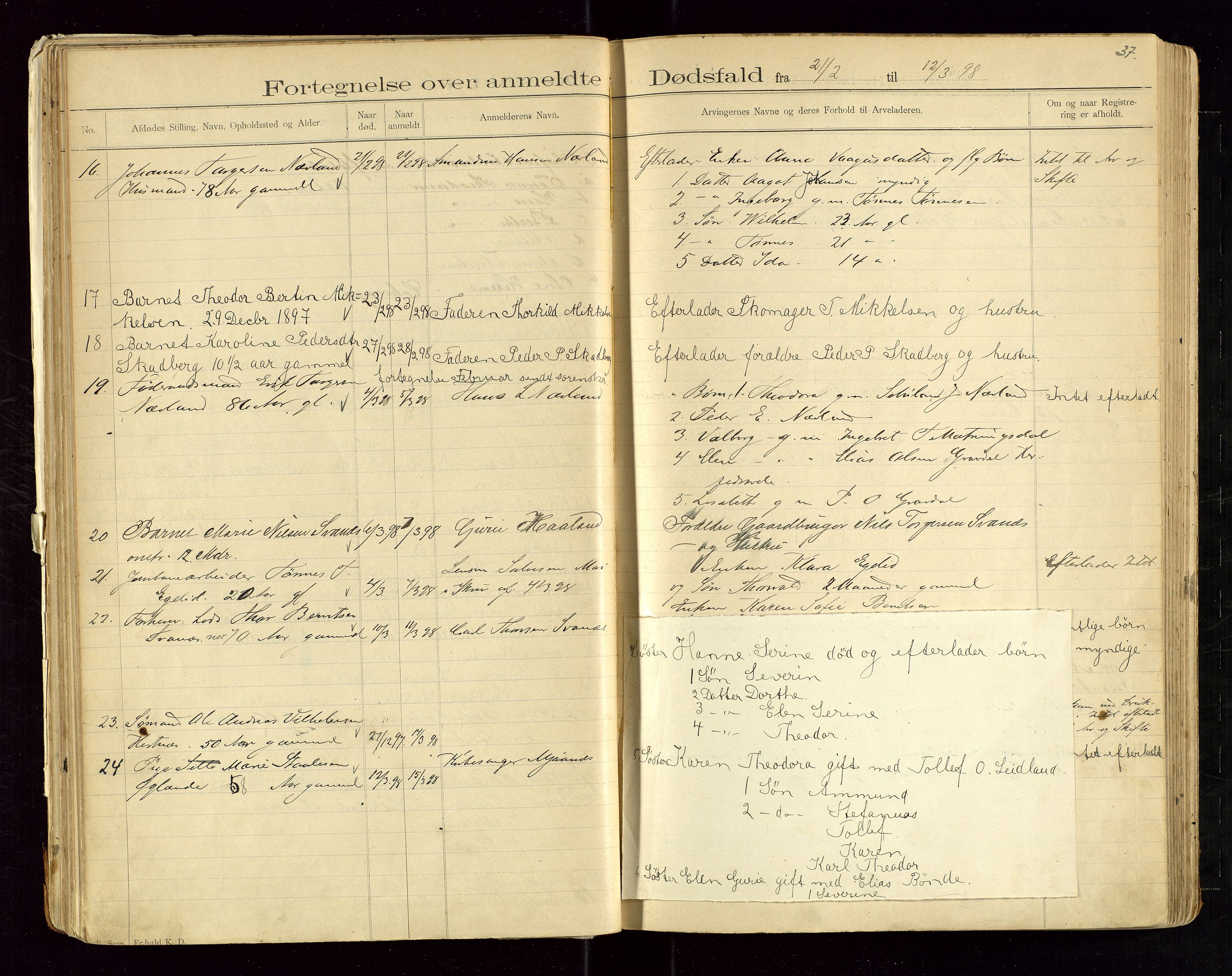 Eigersund lensmannskontor, AV/SAST-A-100171/Gga/L0004: "Dødsfalds-Protokol" m/alfabetisk navneregister, 1895-1905, p. 37