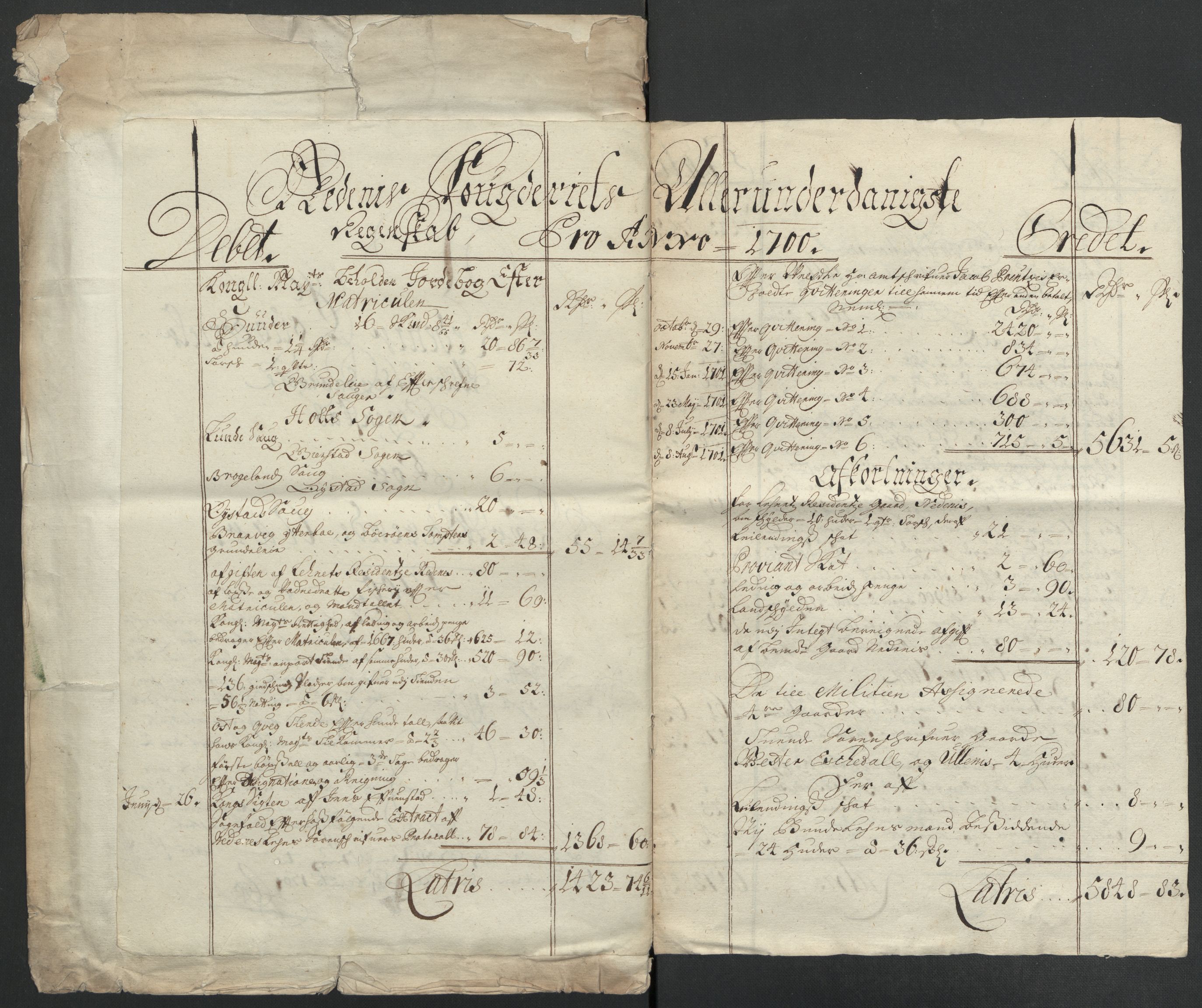 Rentekammeret inntil 1814, Reviderte regnskaper, Fogderegnskap, AV/RA-EA-4092/R39/L2315: Fogderegnskap Nedenes, 1700-1701, p. 11