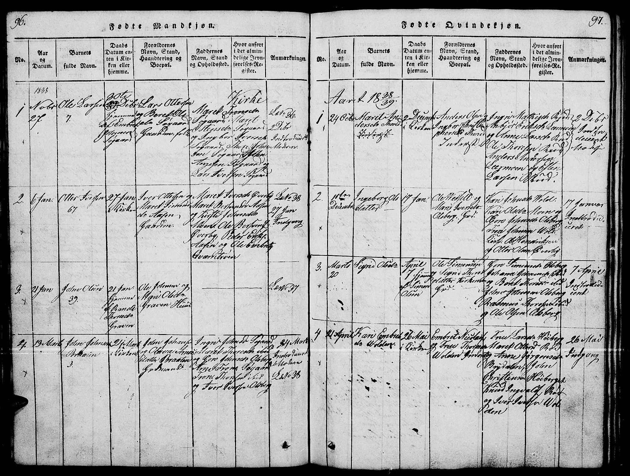Tynset prestekontor, SAH/PREST-058/H/Ha/Hab/L0004: Parish register (copy) no. 4, 1814-1879, p. 96-97