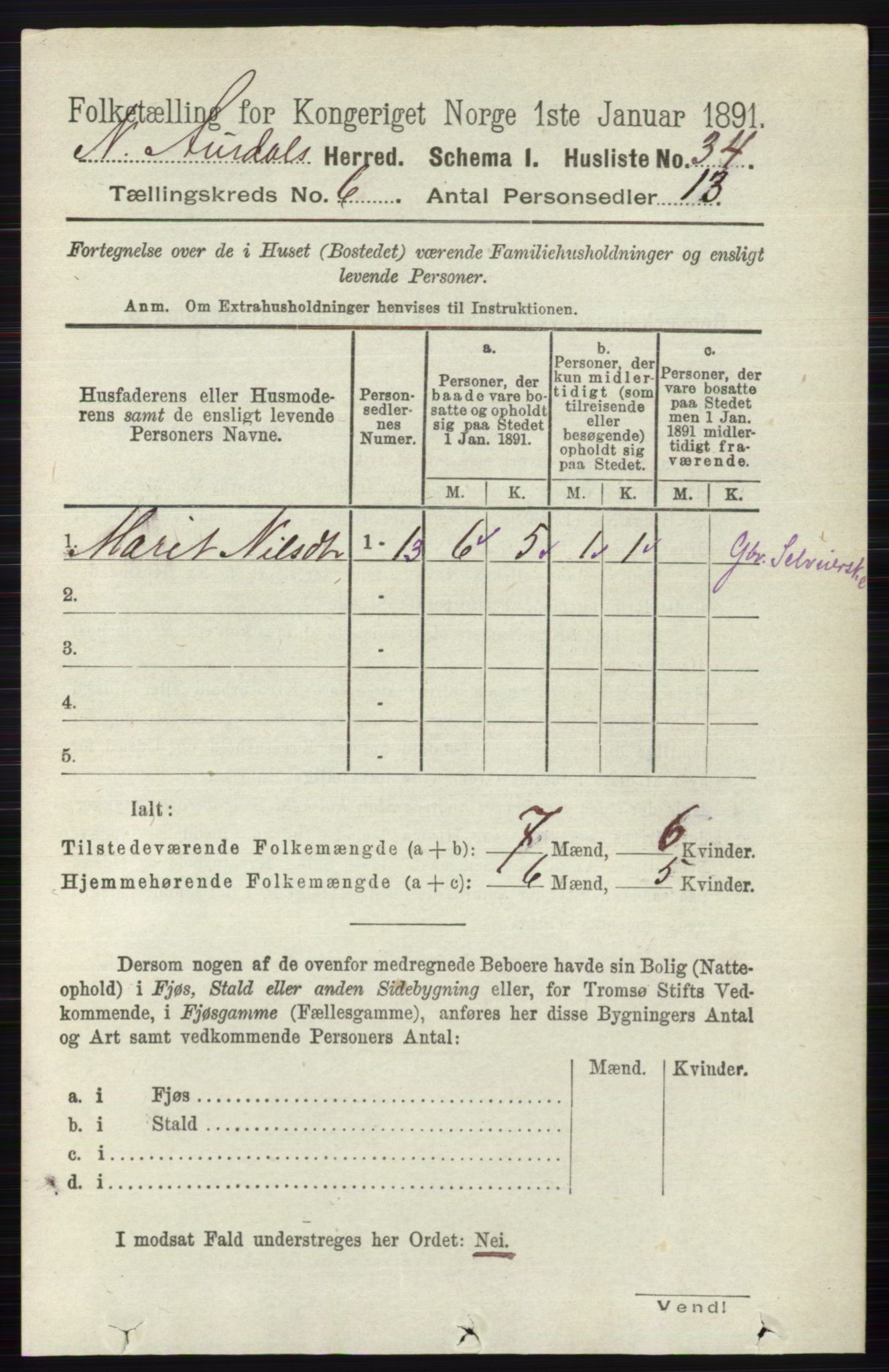 RA, 1891 census for 0542 Nord-Aurdal, 1891, p. 2080