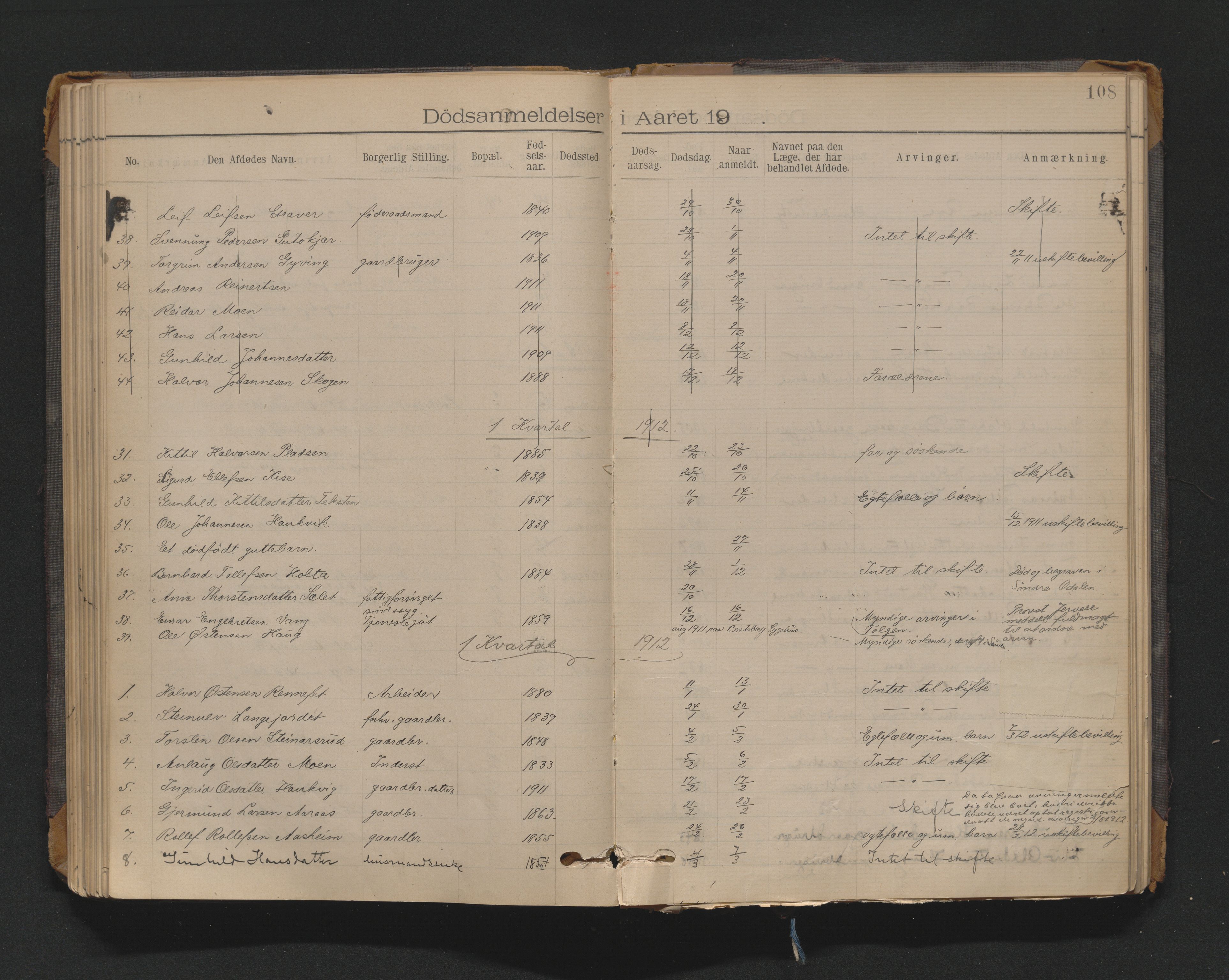 Nedre Telemark sorenskriveri, AV/SAKO-A-135/H/Ha/Haa/L0002: Dødsanmeldeldelsesprotokoll, 1901-1924, p. 108