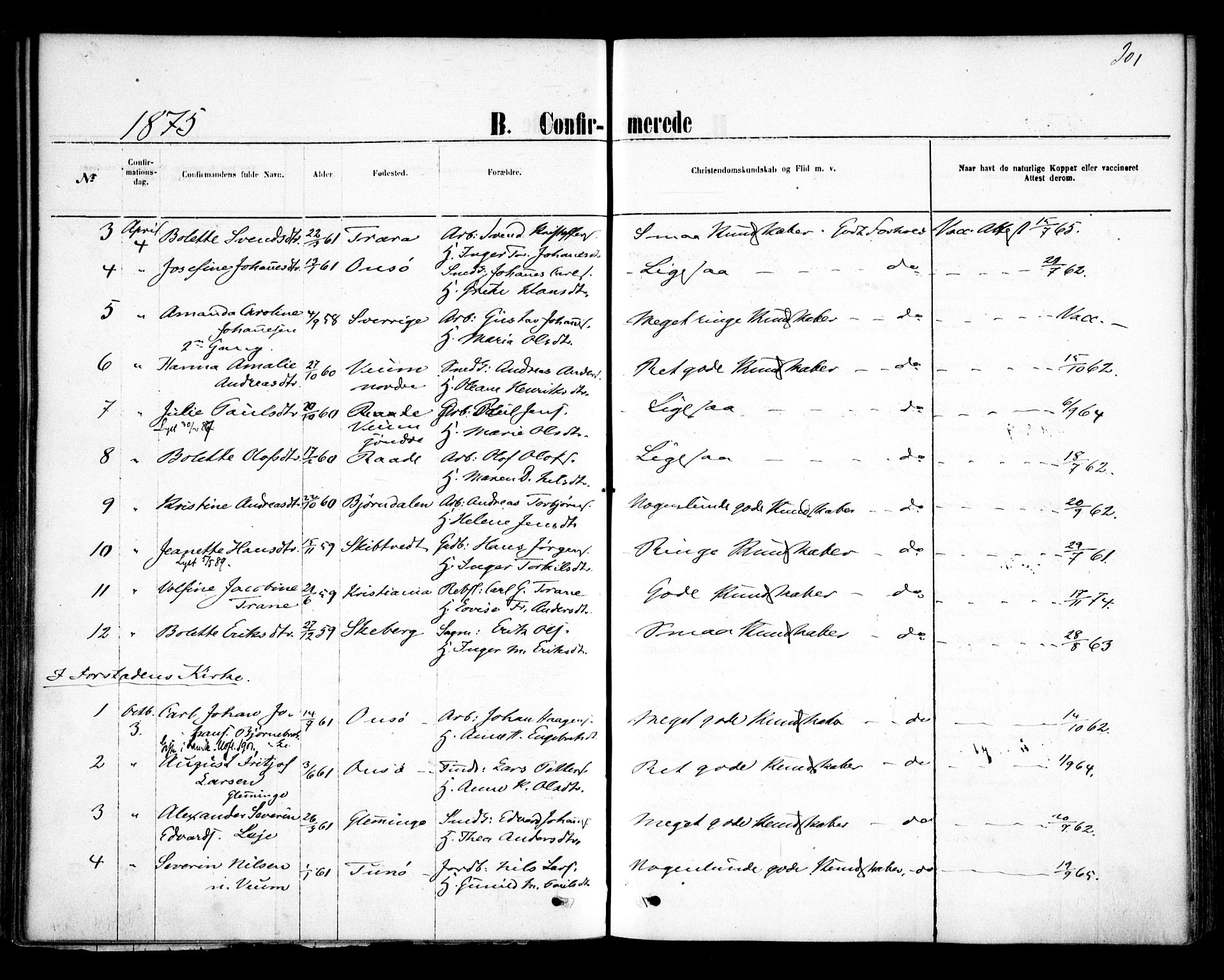 Glemmen prestekontor Kirkebøker, AV/SAO-A-10908/F/Fa/L0009: Parish register (official) no. 9, 1871-1878, p. 201