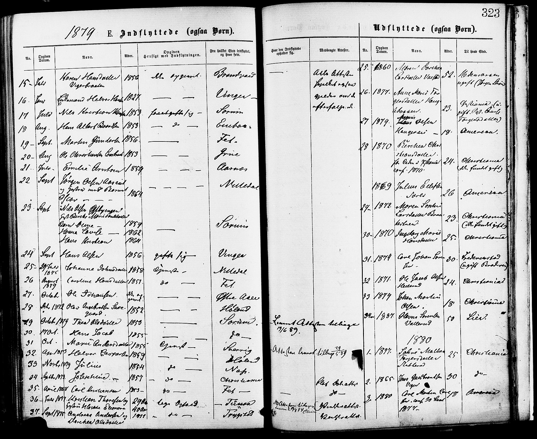 Skedsmo prestekontor Kirkebøker, SAO/A-10033a/F/Fa/L0012: Parish register (official) no. I 12, 1876-1883, p. 323