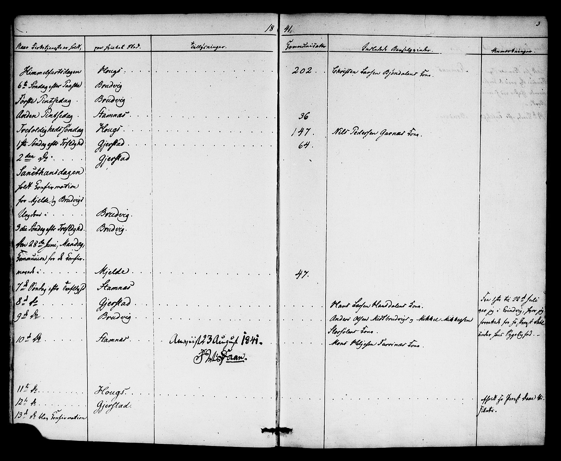 Haus sokneprestembete, SAB/A-75601: Curate's parish register no. A 2, 1841-1850, p. 3