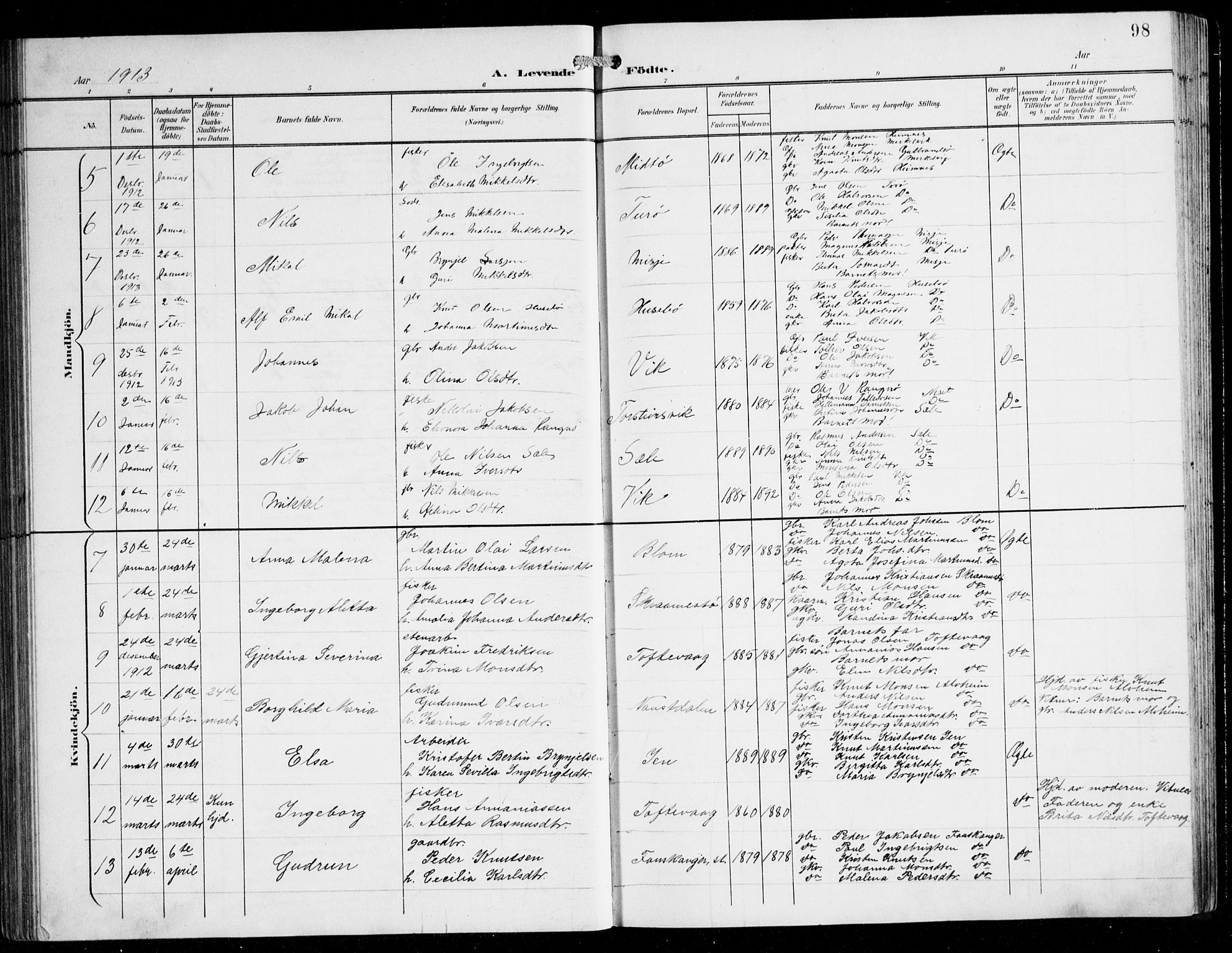 Herdla Sokneprestembete, SAB/A-75701/H/Hab: Parish register (copy) no. C 1, 1900-1913, p. 98
