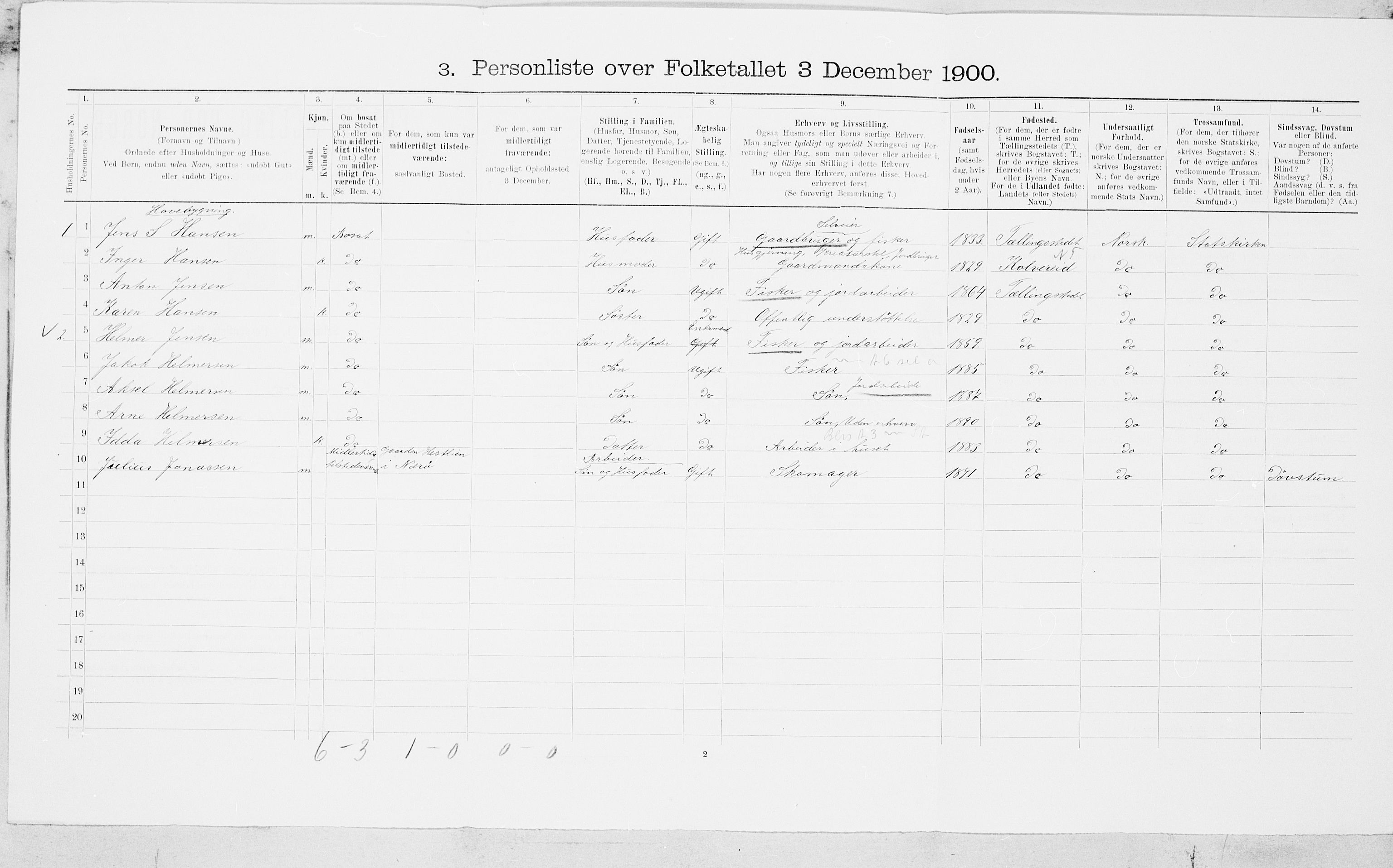 SAT, 1900 census for Nærøy, 1900, p. 28