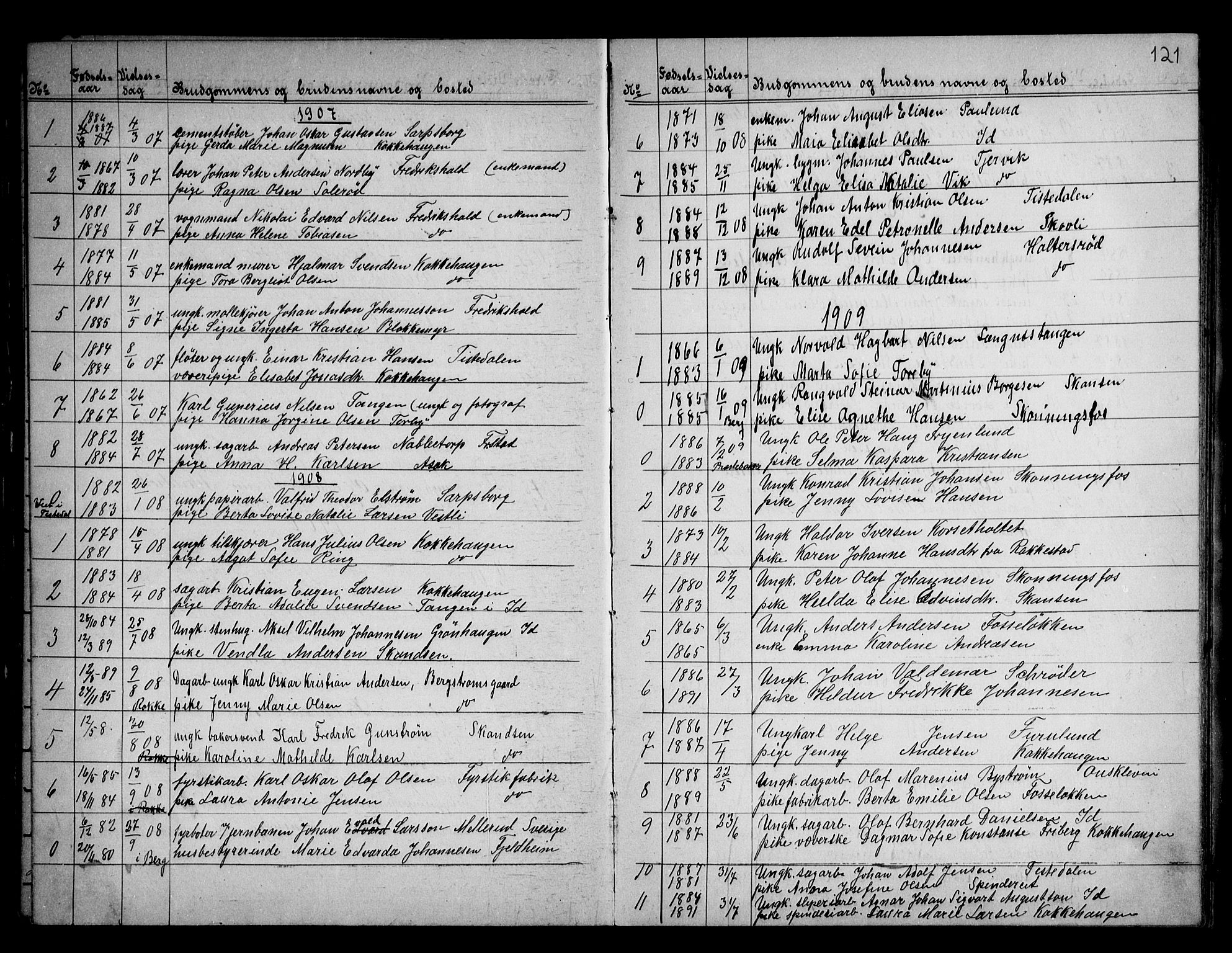 Berg prestekontor Kirkebøker, SAO/A-10902/G/Gb/L0001: Parish register (copy) no. II 1, 1874-1946, p. 121