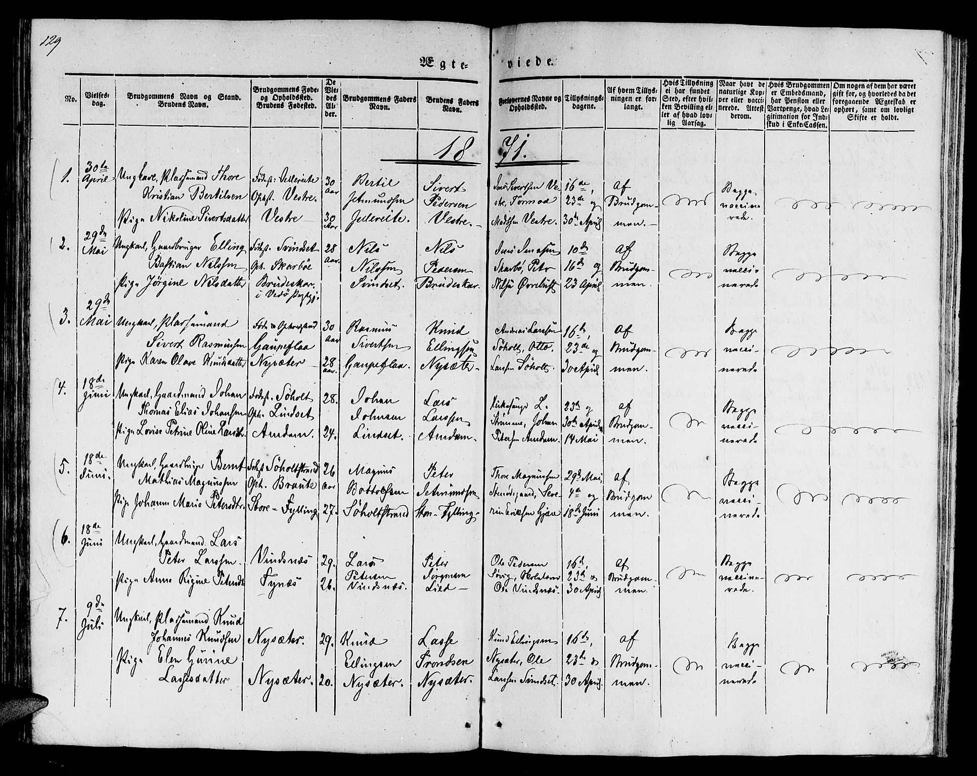 Ministerialprotokoller, klokkerbøker og fødselsregistre - Møre og Romsdal, SAT/A-1454/522/L0324: Parish register (copy) no. 522C03, 1854-1871, p. 129