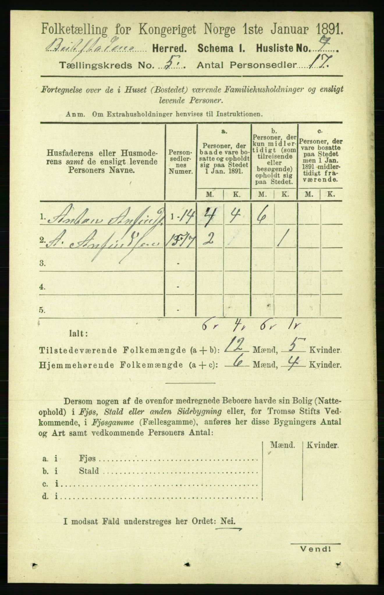 RA, 1891 census for 1727 Beitstad, 1891, p. 1207