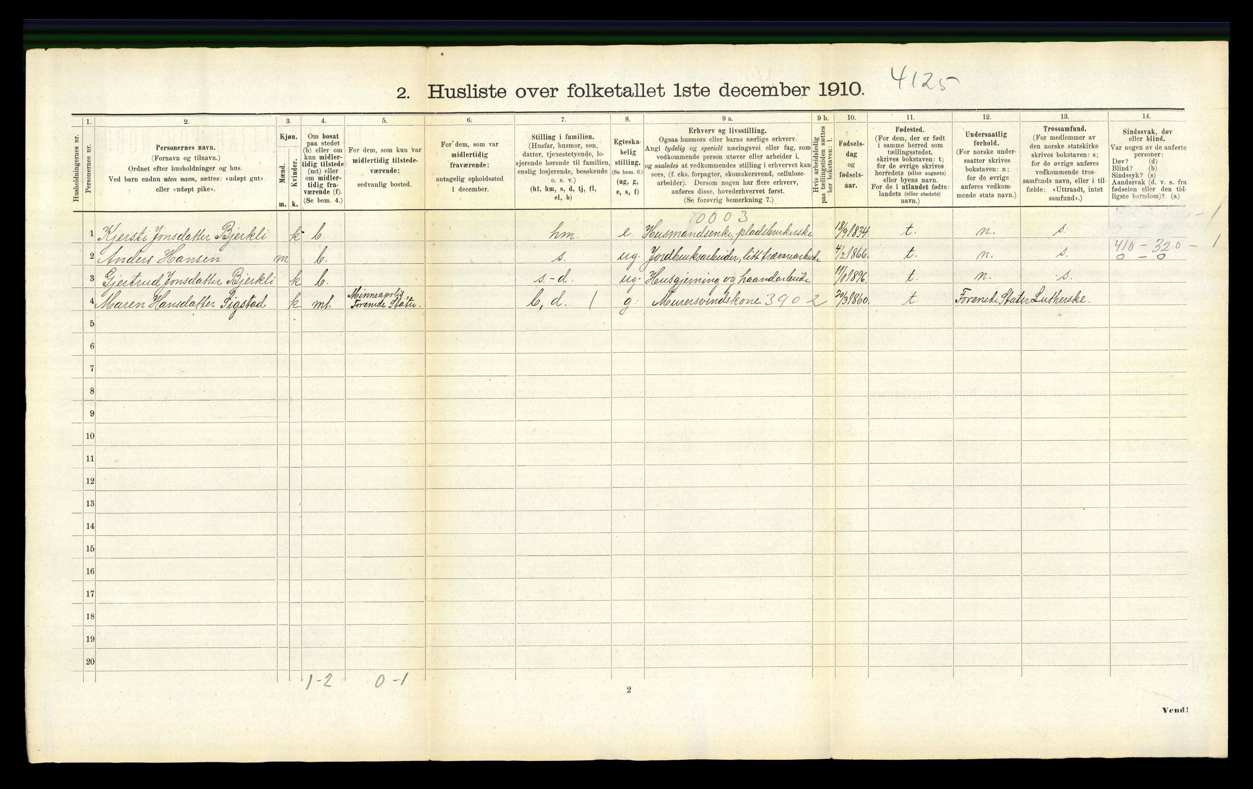 RA, 1910 census for Budal, 1910, p. 28