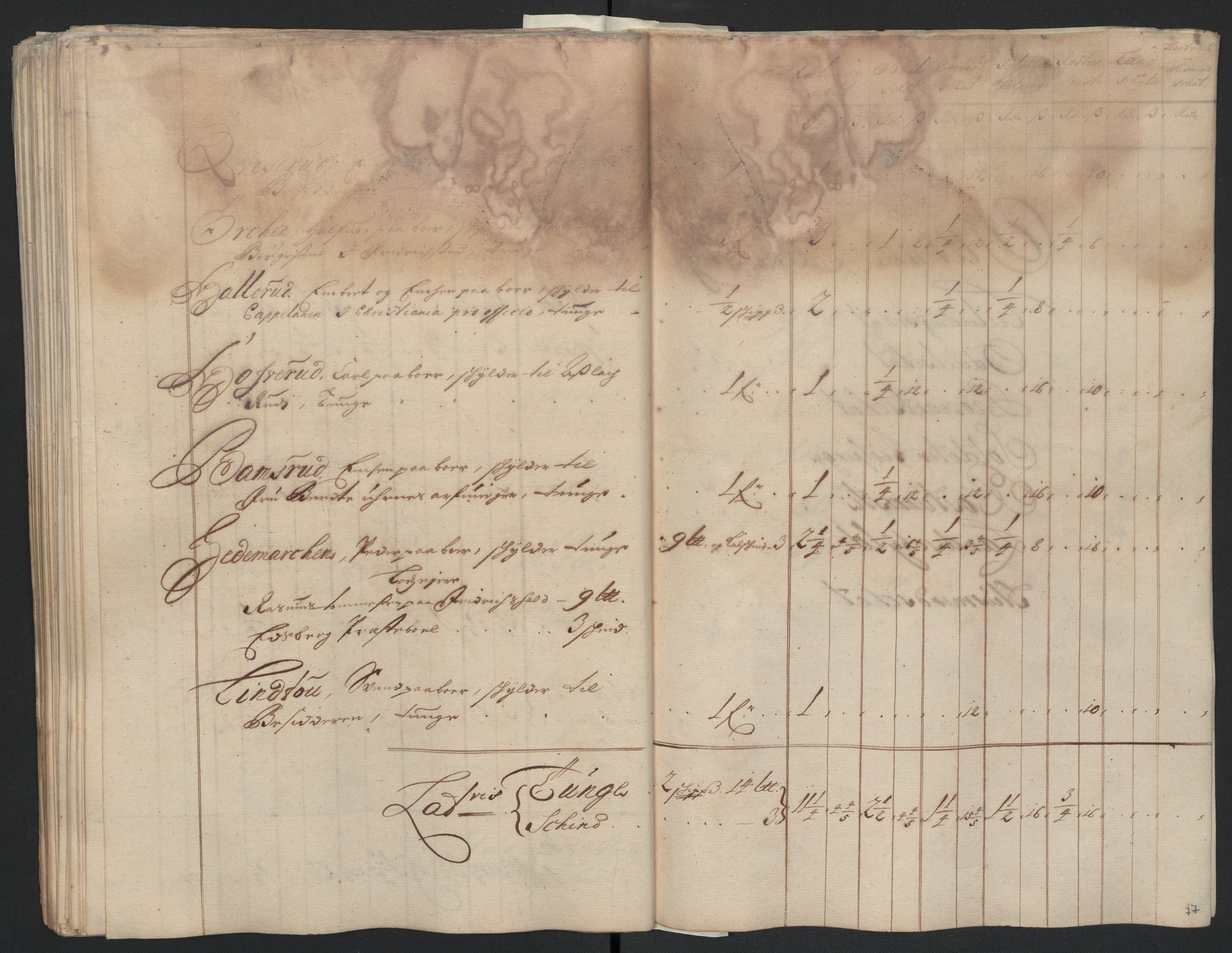 Rentekammeret inntil 1814, Reviderte regnskaper, Fogderegnskap, AV/RA-EA-4092/R07/L0287: Fogderegnskap Rakkestad, Heggen og Frøland, 1697, p. 217